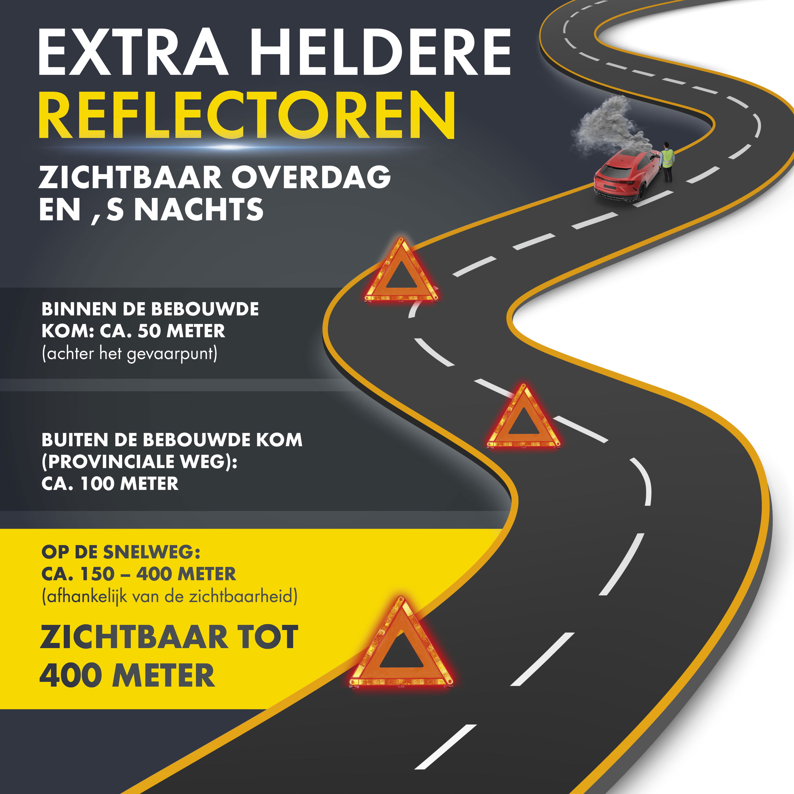 Werbung, Plakat, Straße, Person