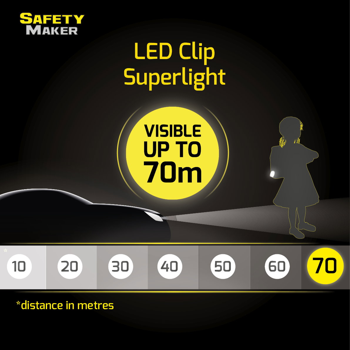 Multilight L, LED-klips gul