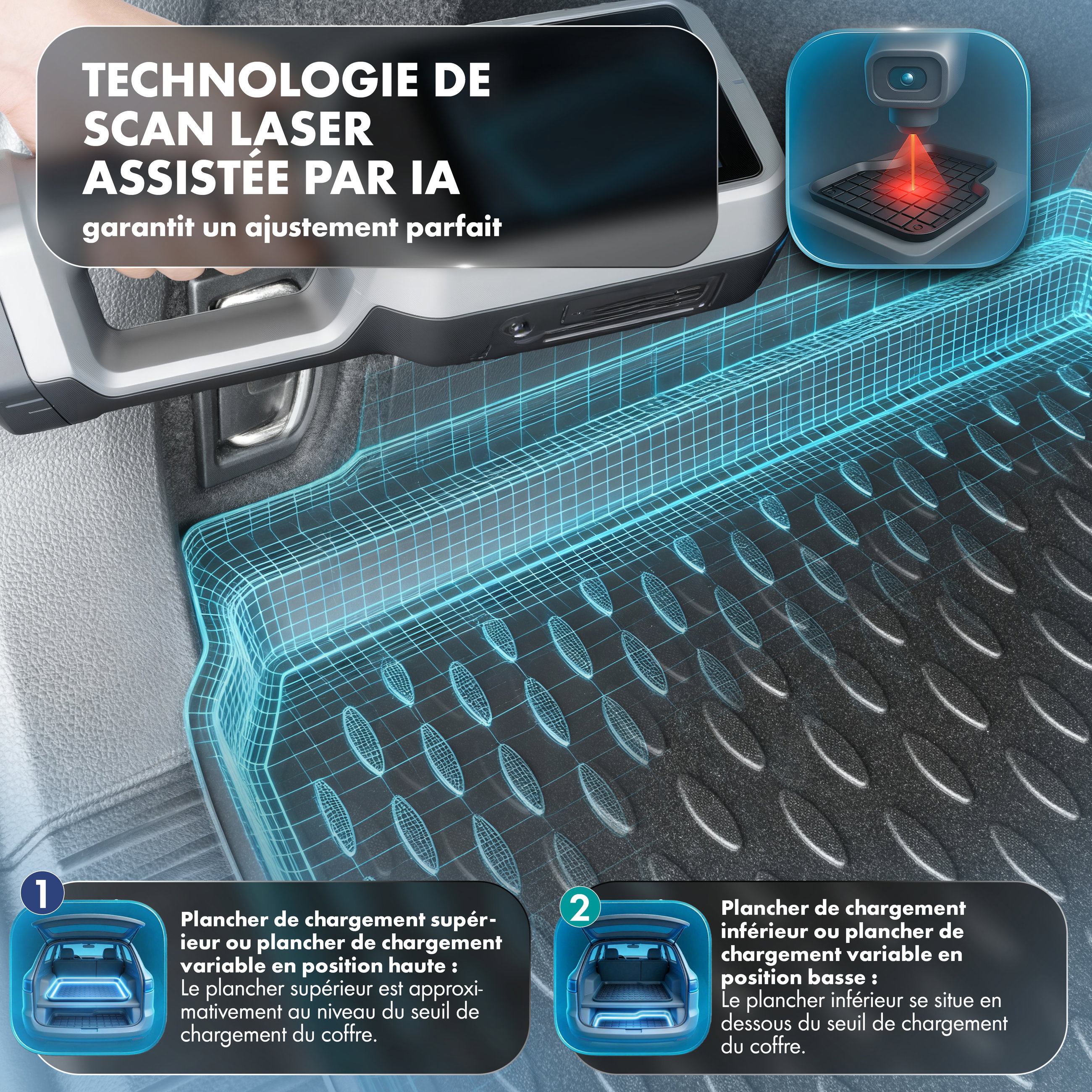 fußbodenmatte, autokofferraum, kofferraummatte, ladungsmatte, usb mats