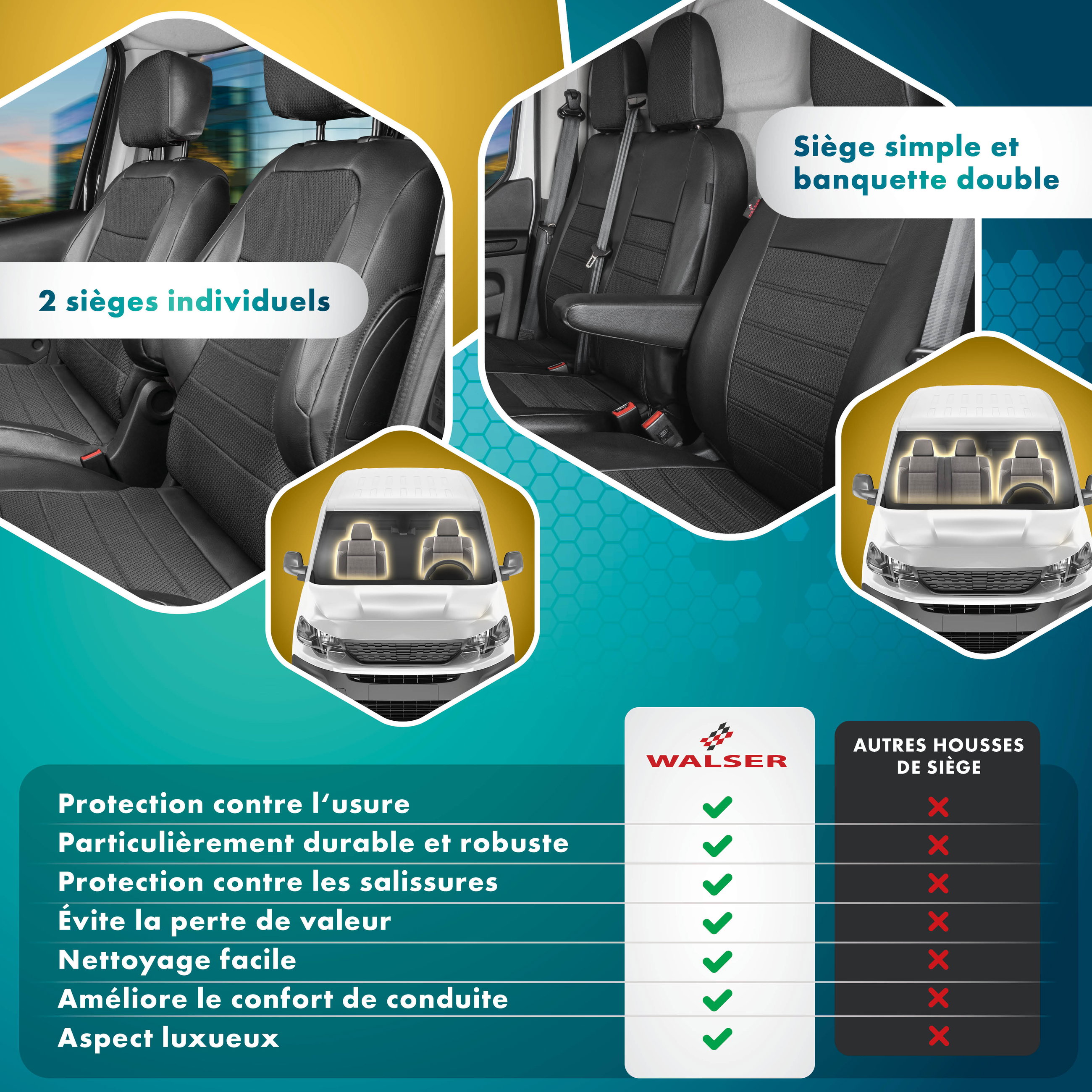 Premium Housse de siège pour Ford Transit 2006-12/2014, 2 housses de siège avant simples