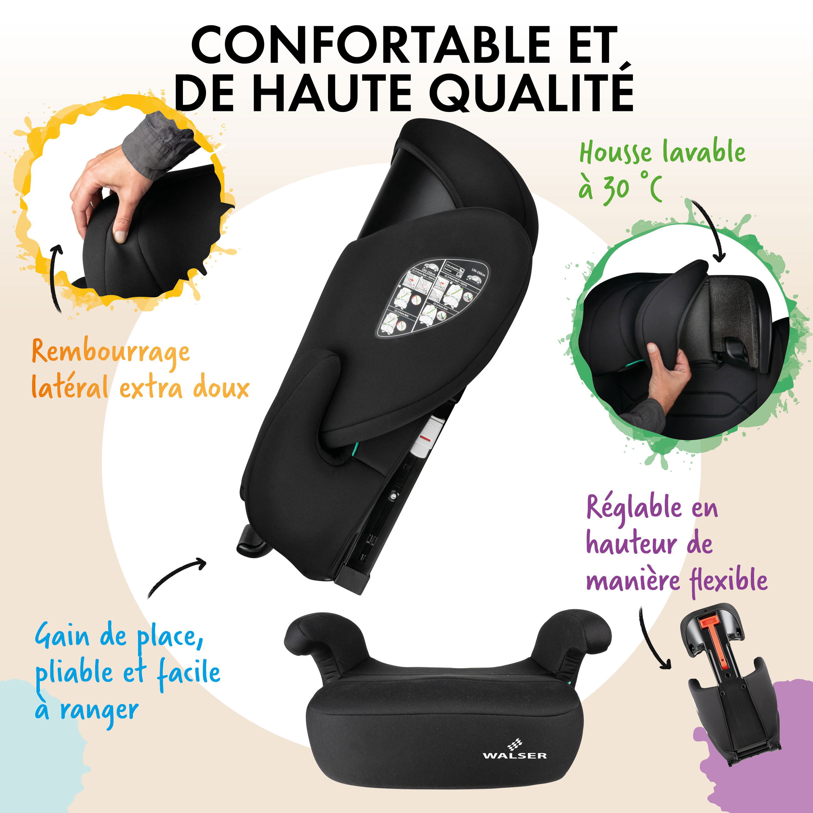 Autositz, Babysitz, Kindersitz, 45°Rückenlehne, Gurtführung, ioa car seat, baby car seat, ergonomisk, justerbar, aftagbart betræk, baby car seat, child car seat, verstellbarer kopfstütze, faltbare basis, waschbare bezug, autosedačka, baby car seat, polste