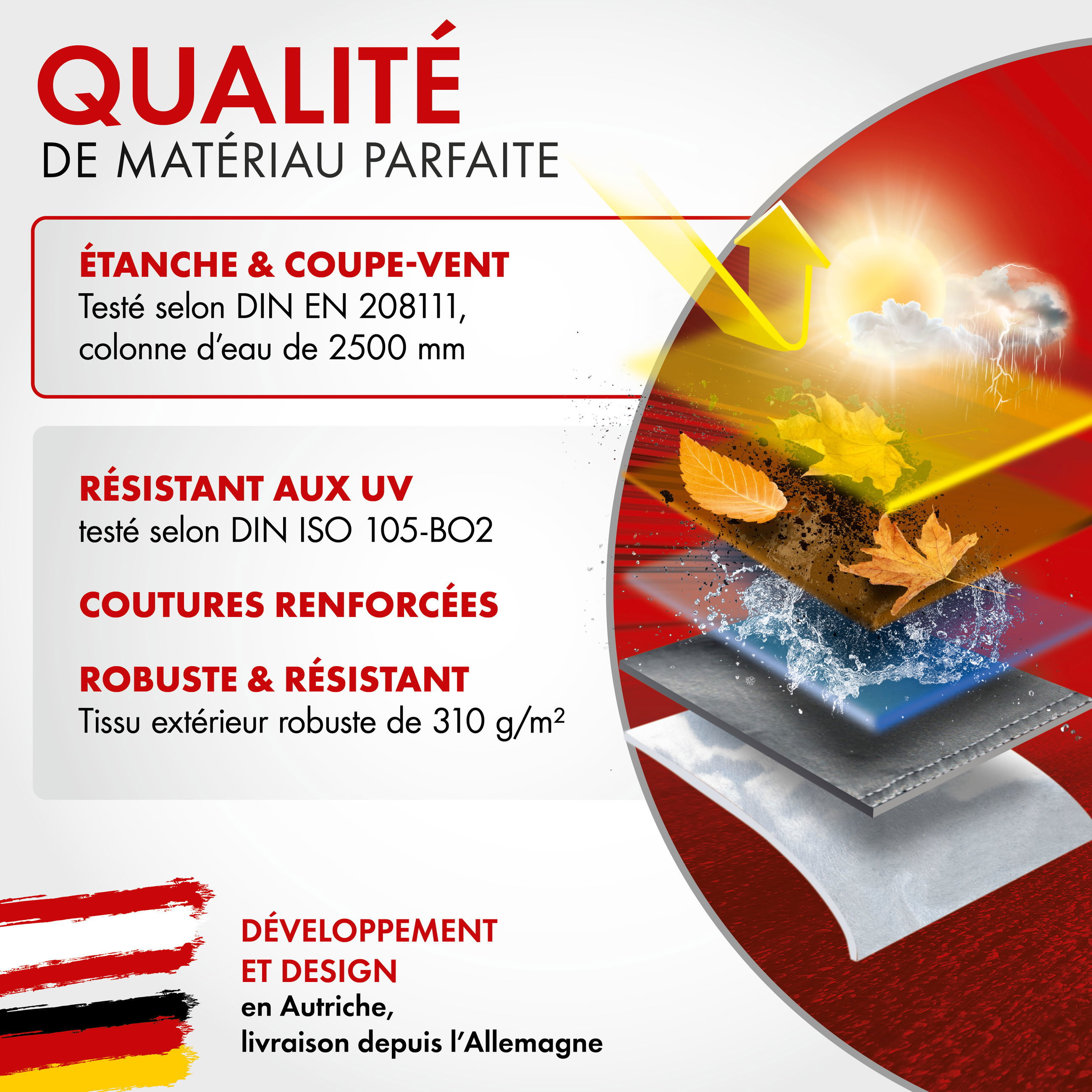 Werbung, Plakat