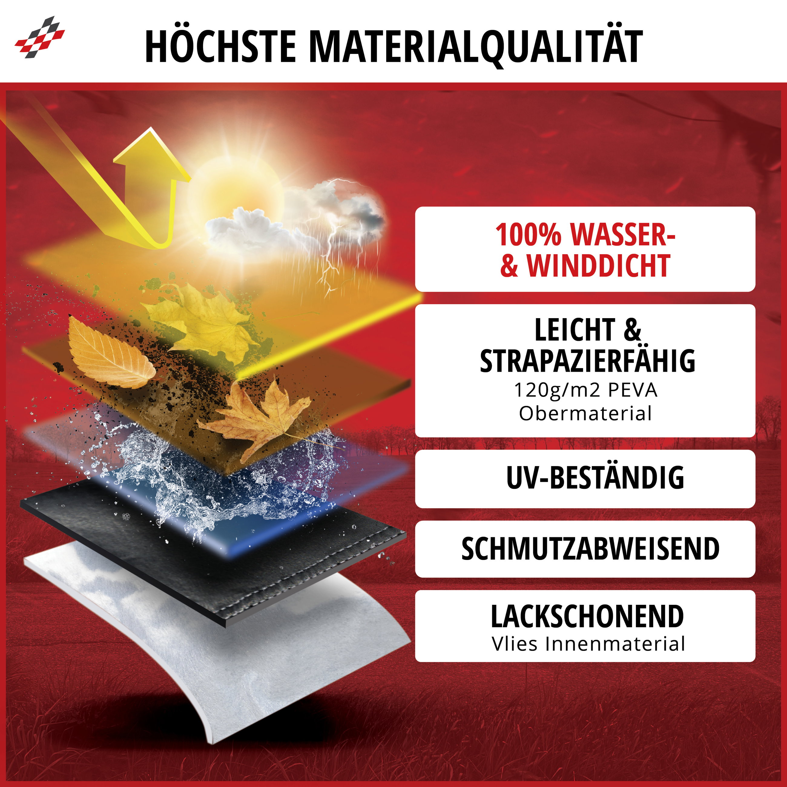 Motorrad Abdeckplane All Weather M, Motorrad Abdeckplane, Motorrad-Garage wasserdicht - 215x95x120 cm schwarz
