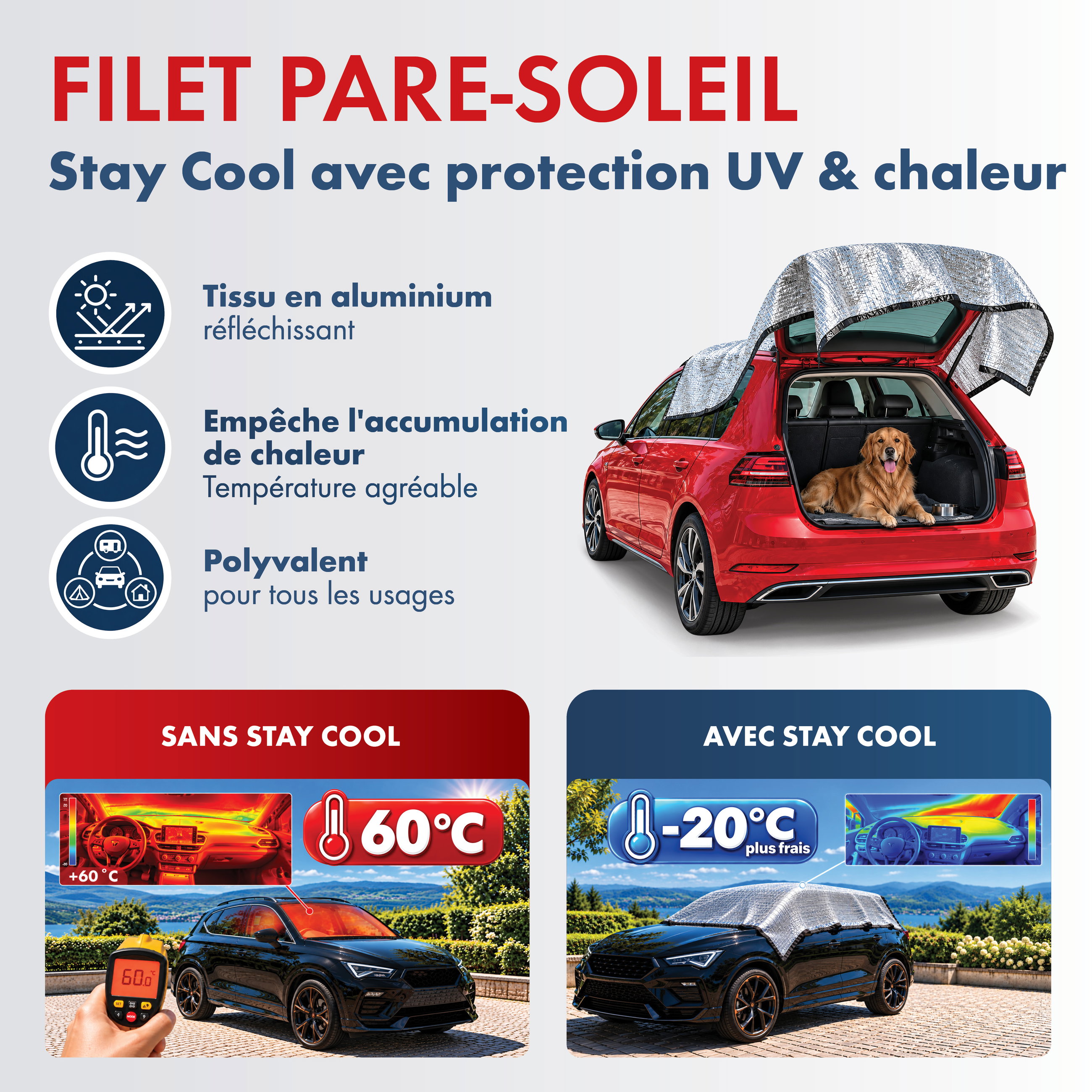 Filet pare-soleil Stay Cool, filet d'ombrage pour voiture (jusqu'à 20 °C plus frais), protection solaire pour chien avec protection UV, voile d'ombrage, pare-soleil pour voiture argent 4x6m