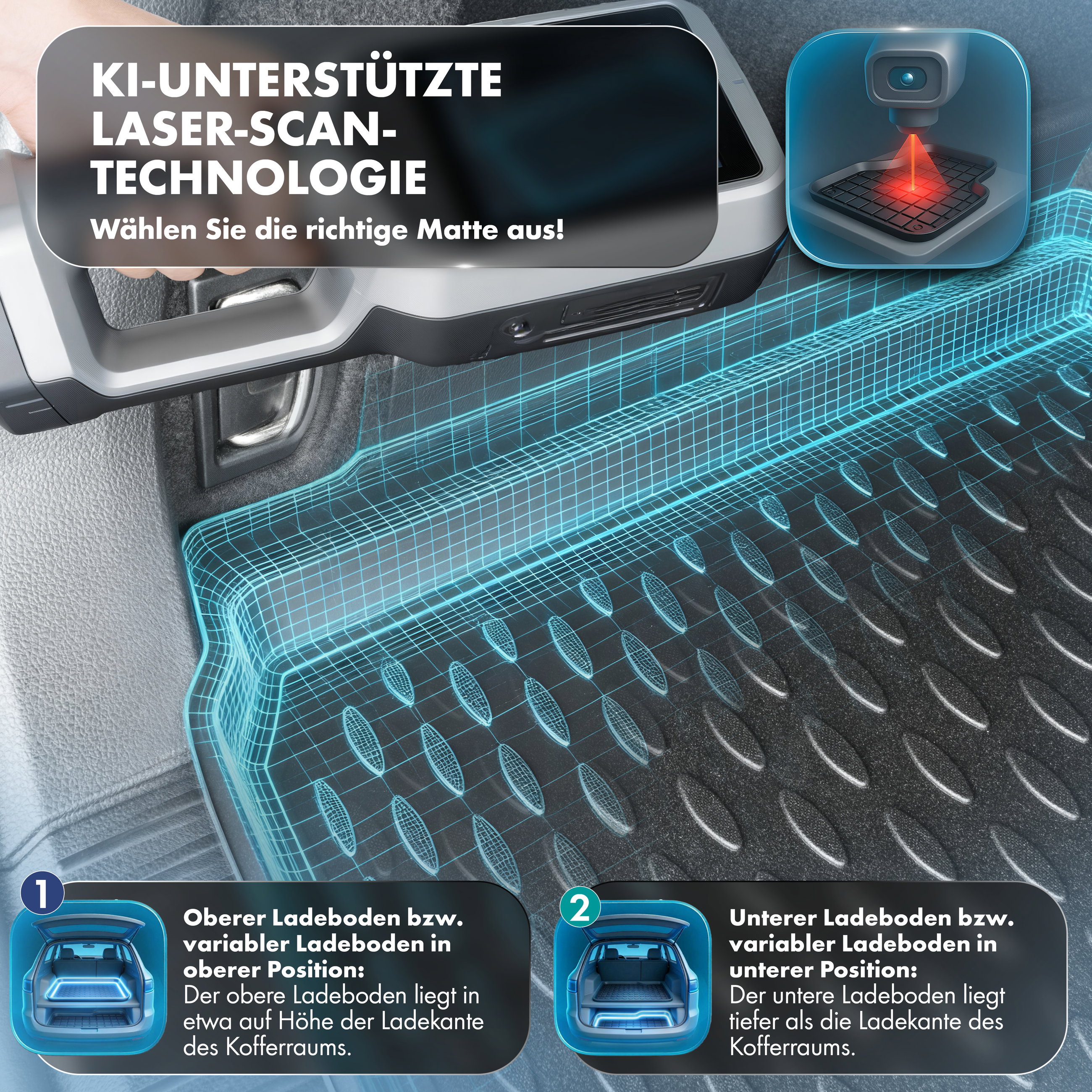 Kofferraum, Laderaum, Gummi-Matte, Automobil-Zubehör, Ladekante