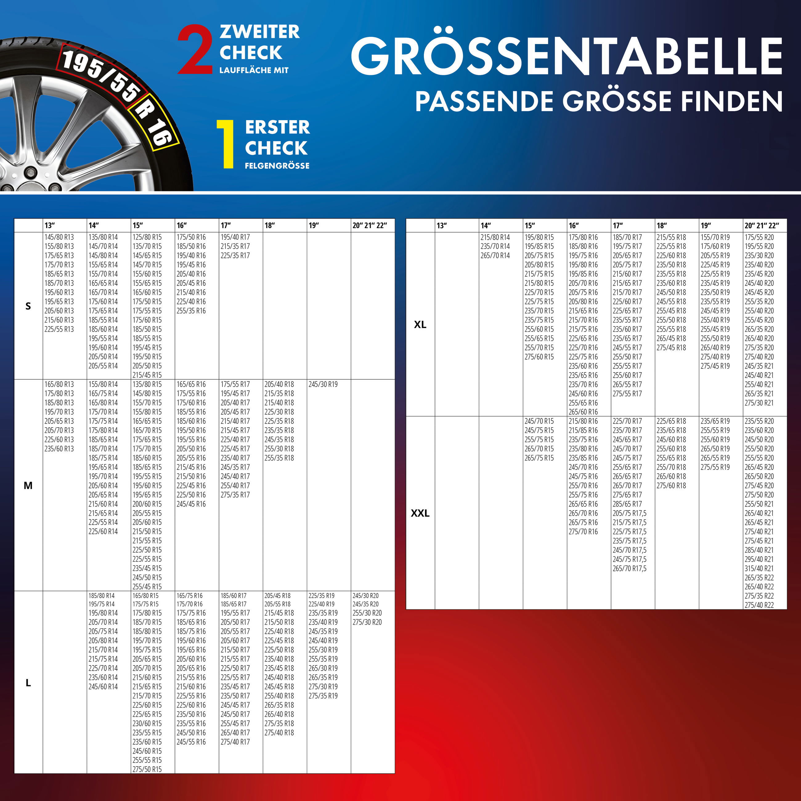 Seite, Text, Seite, Text