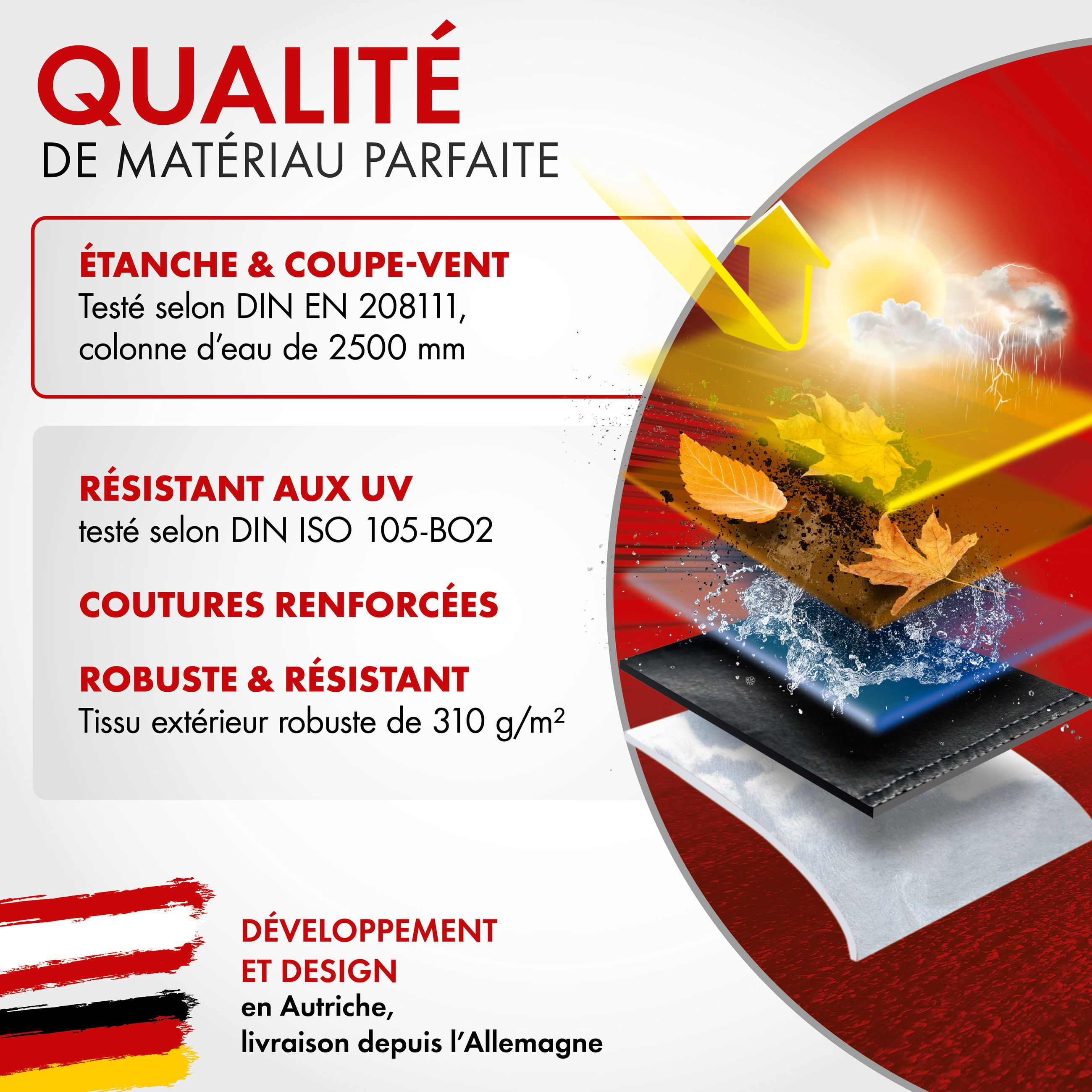 Werbung, Plakat, Werbung, Plakat