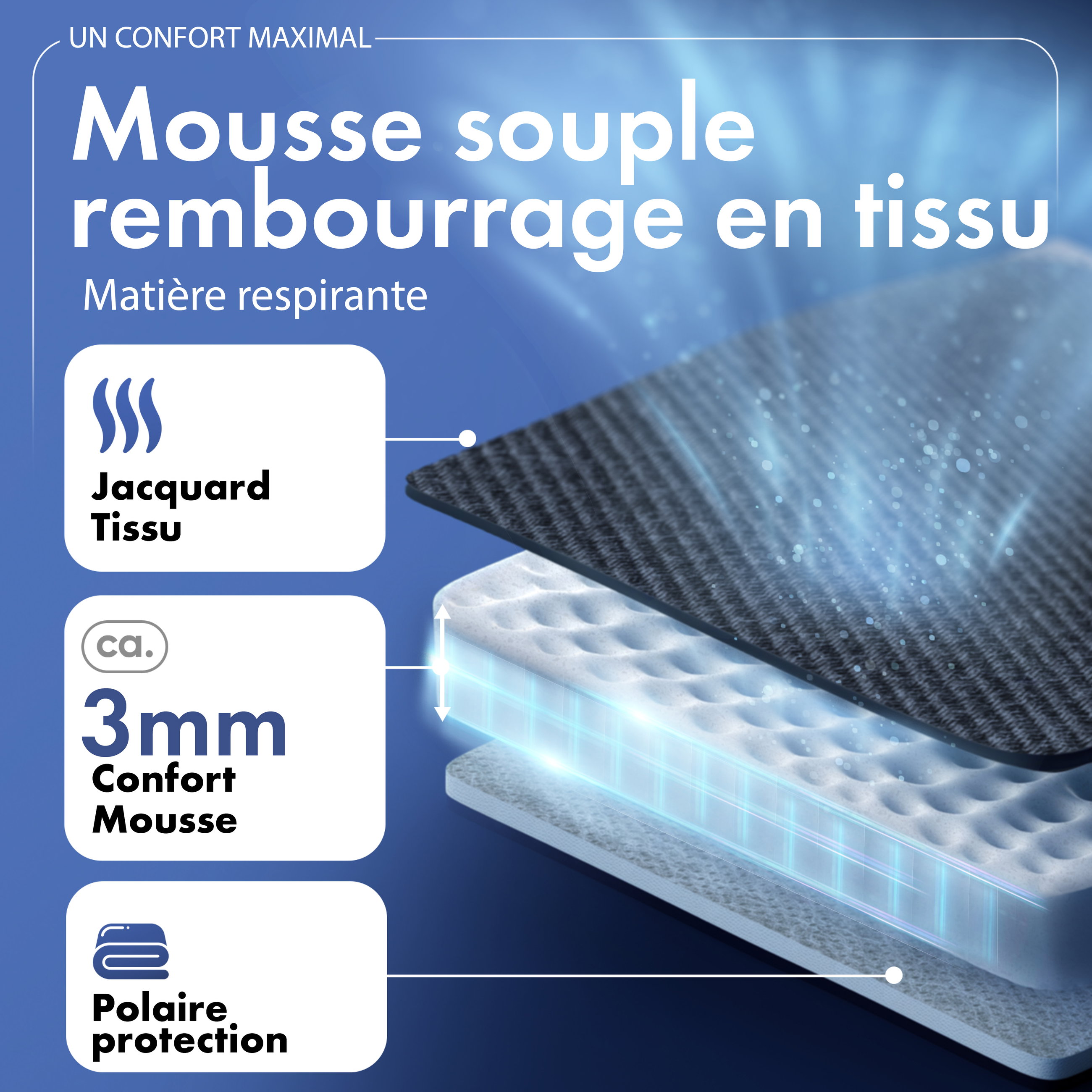 Housse de siège Transporter en tissu pour Peugeot Partner, 2 sièges simples à l'avant