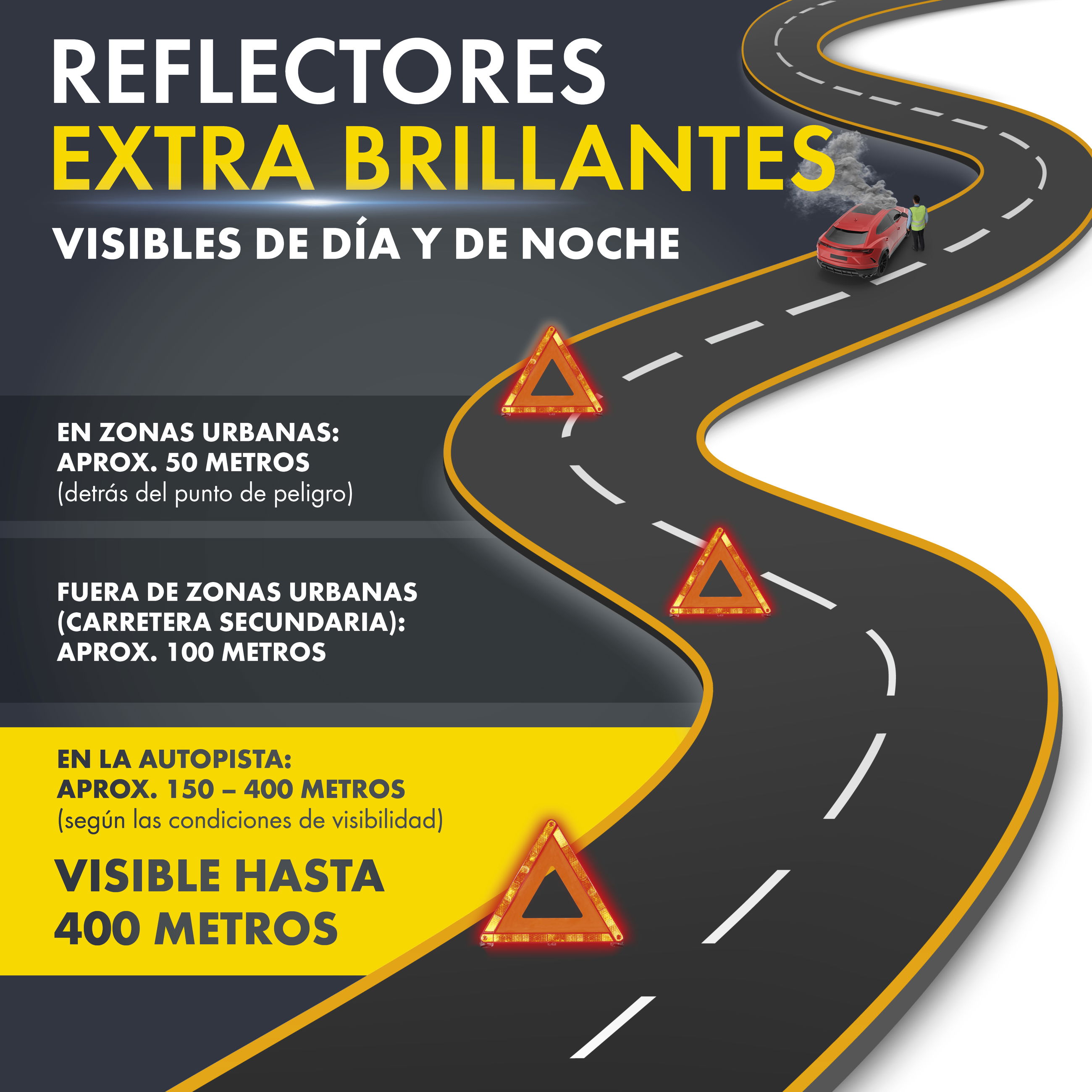 Werbung, Plakat, Straße, Werbung, Plakat, Straße, Werbung, Plakat, Straße