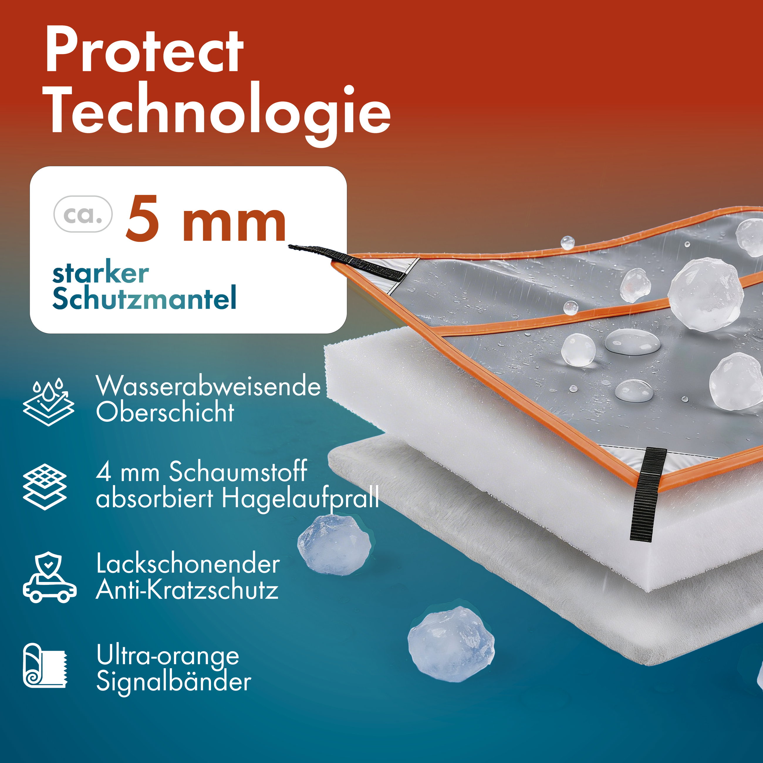 Wohnmobil/Wohnwagen Hagelschutzplane Perma Protect, Größe S (200 x 200 cm), Hagelschutz bis 1,9 cm, silber