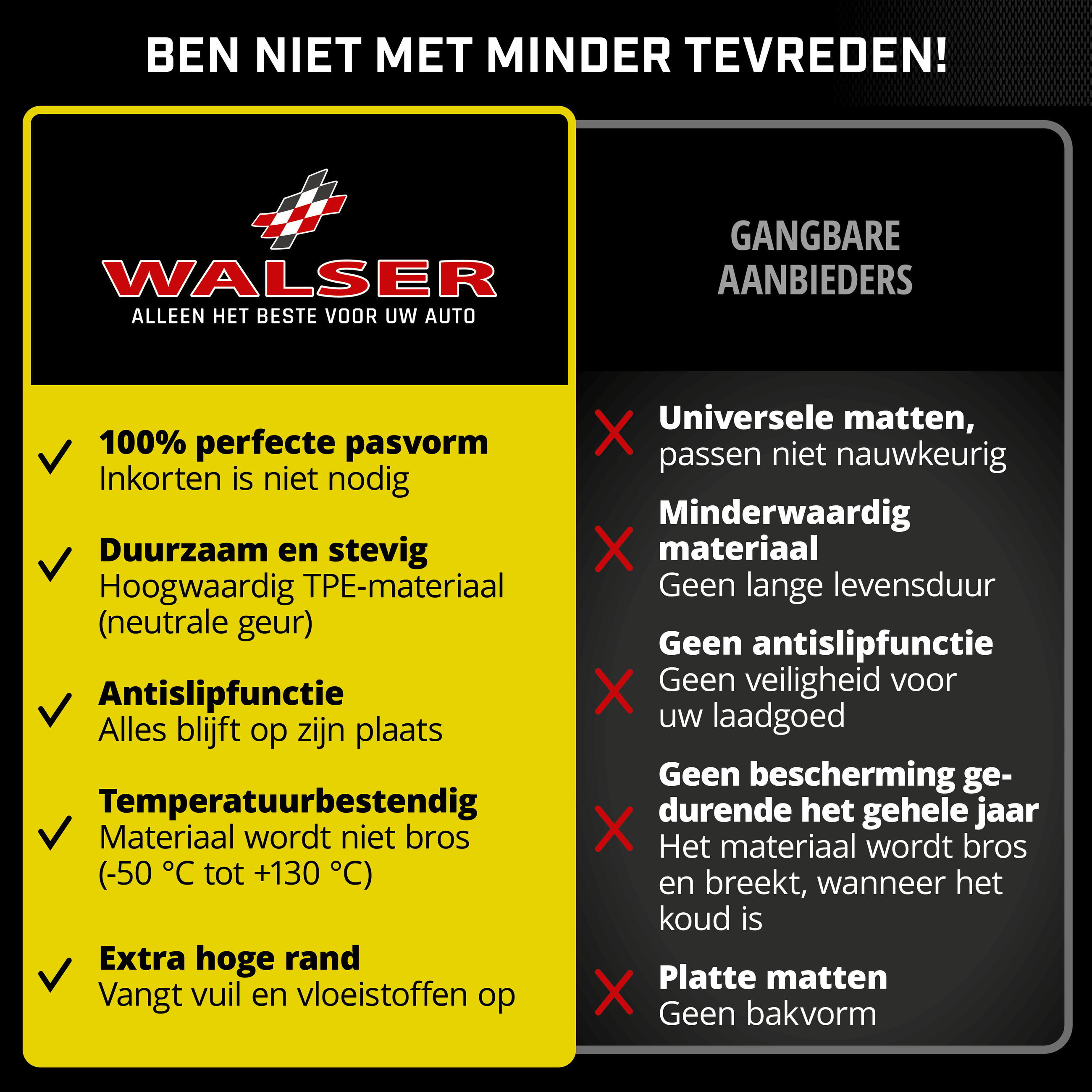 Werbung, Plakat, Werbung, Plakat