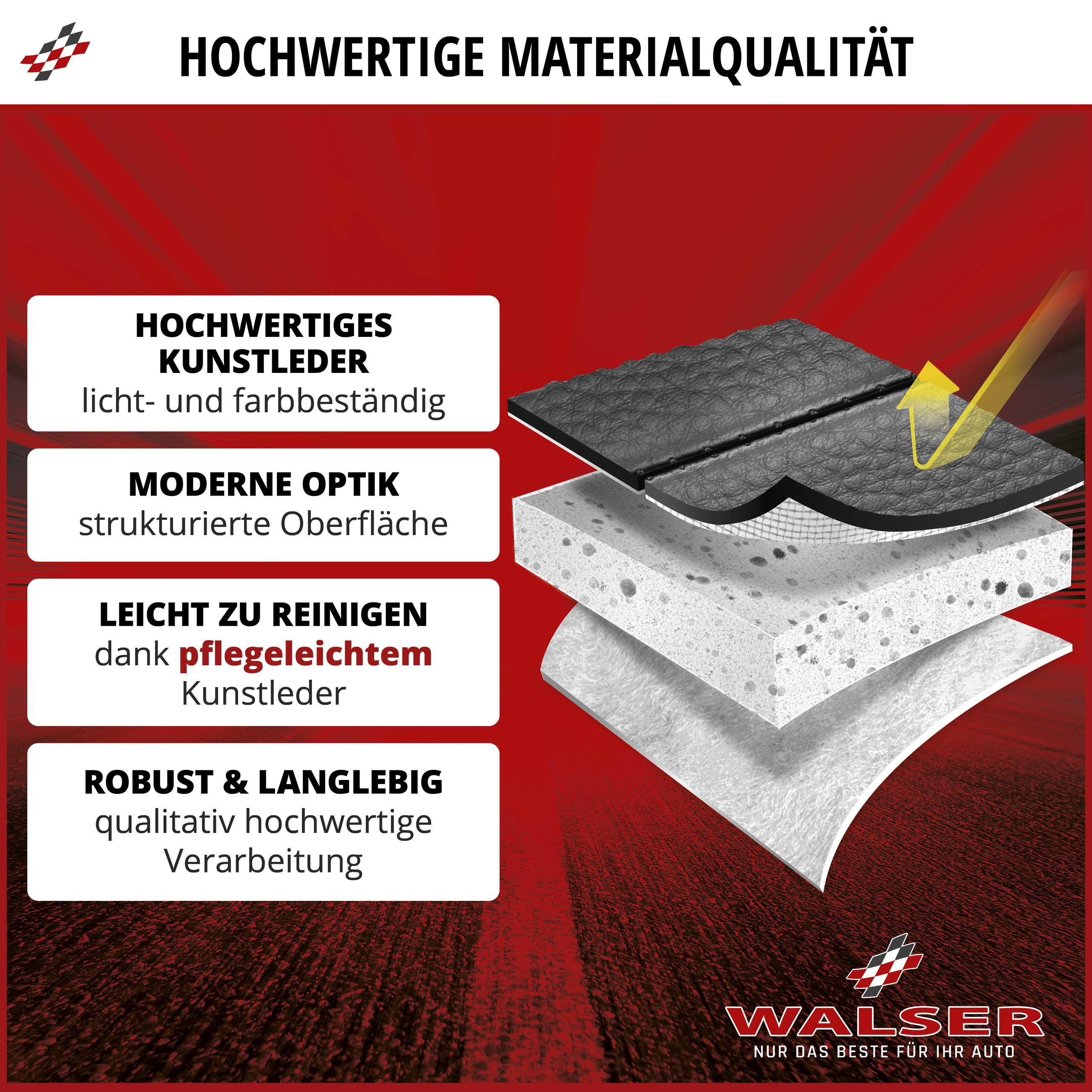 Kunstleder, Lederoptik, Strukturoberfläche, Schichtaufbau, Robustheit
