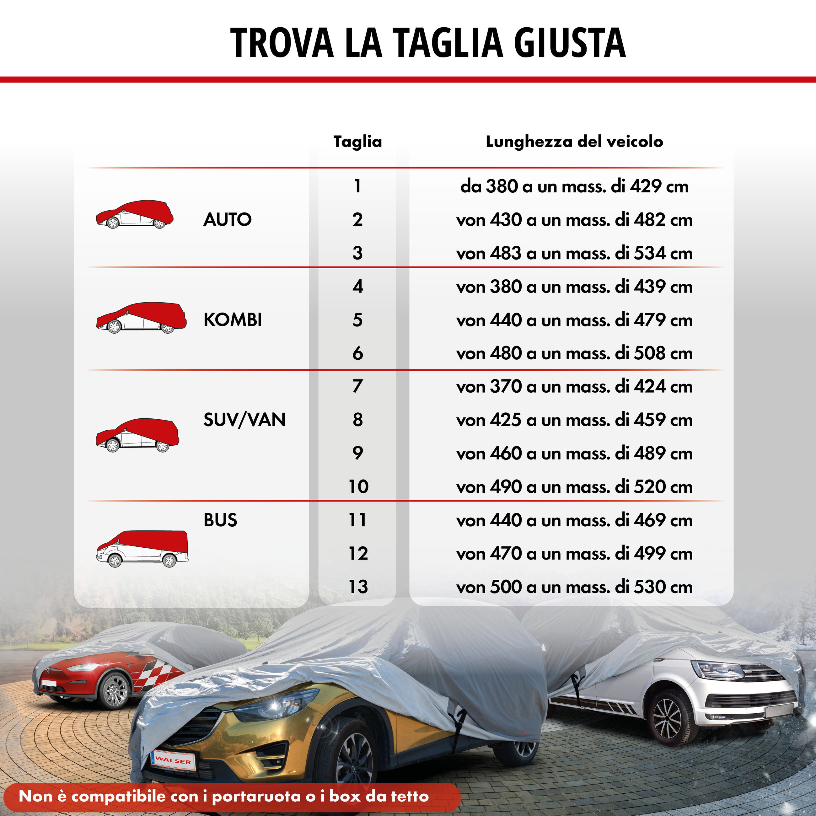 Premium Telo Copriauto Premium All Weather Plus, coperture da esterno, garage completo Misura 1 Auto grigio