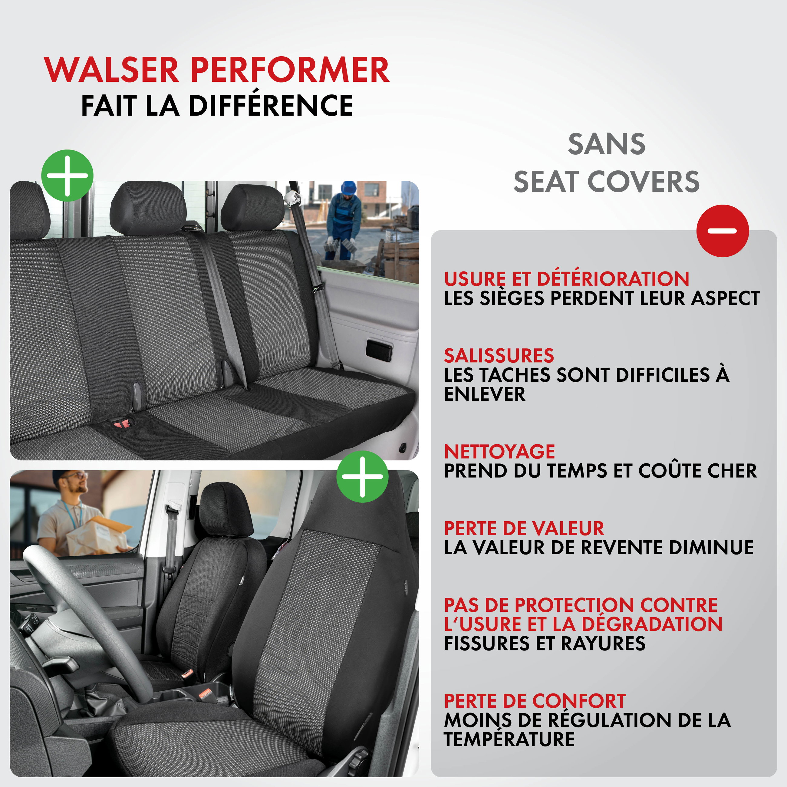 Housse de siège Performer adaptée 100% polyester compatible avec Ford Transit V363/Transit Connect/Transit Custom, 1 housse de banquette double