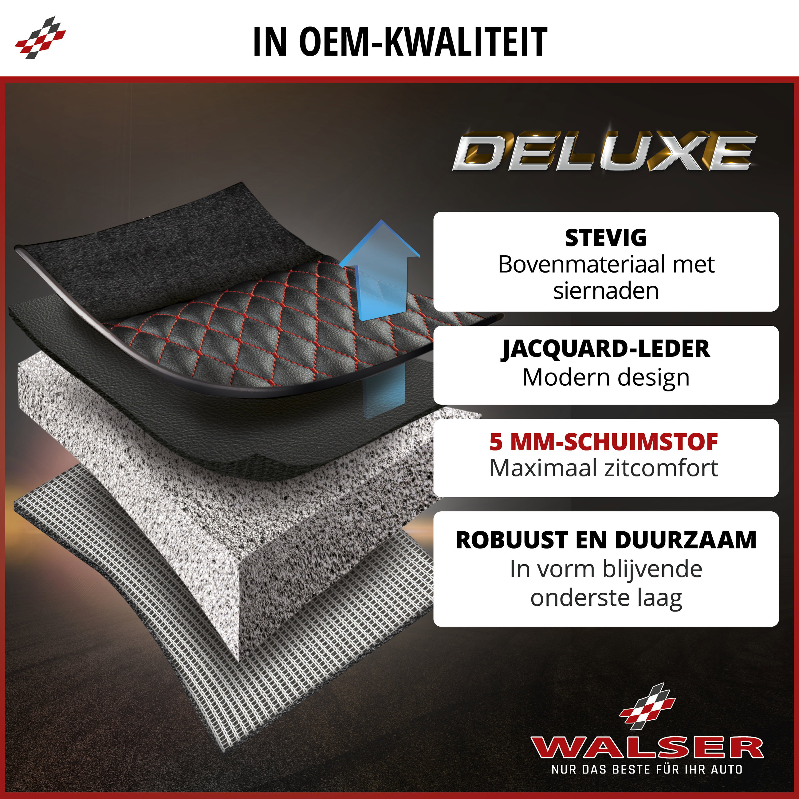 Premium autozetelhoezen Balmoral met rits, ZIPP-IT zetelhoezen, 2 zetelhoezen vooraan zwart/rood
