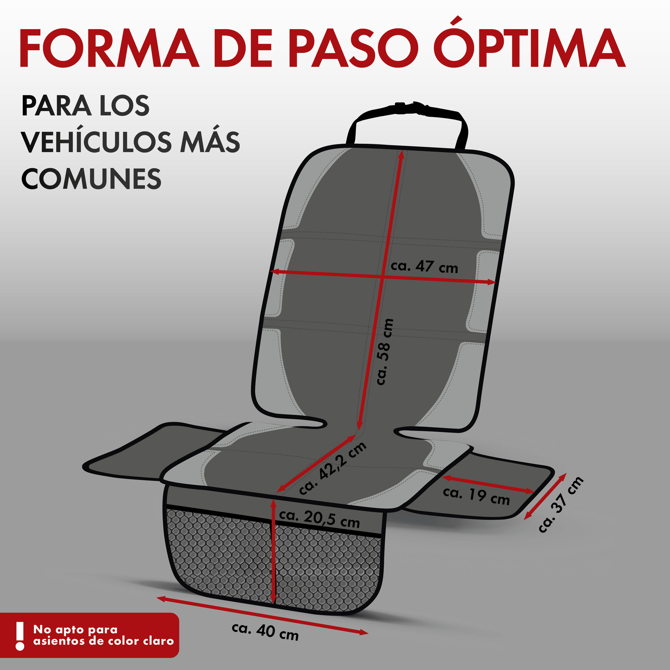 Rasenmäher, Pflanze, Werkzeug, Diagramm, Handlung