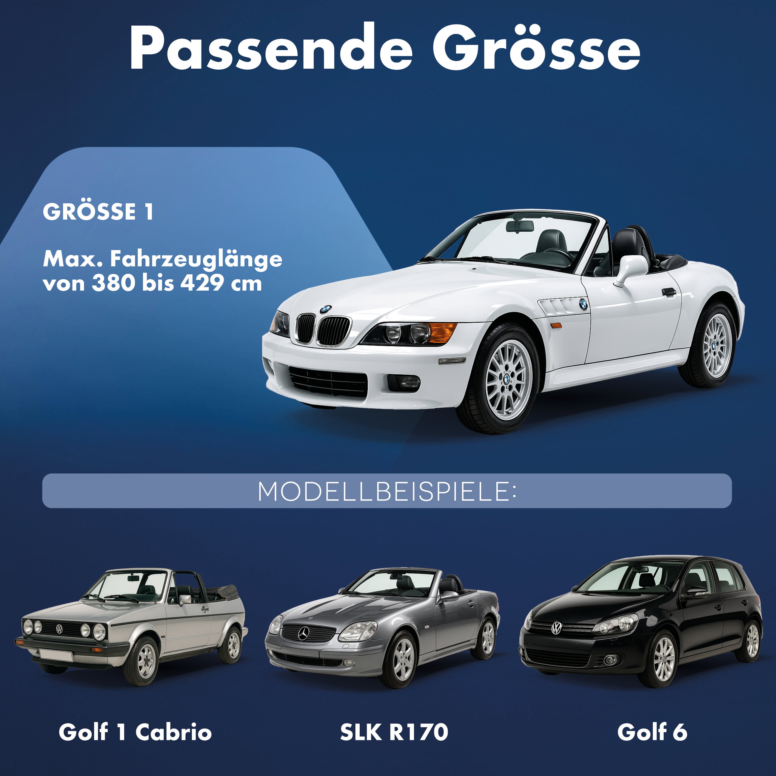 Abdeckplane Auto All Weather, Autoplane Vollgarage Größe 1 PKW, Autoabdeckung silber