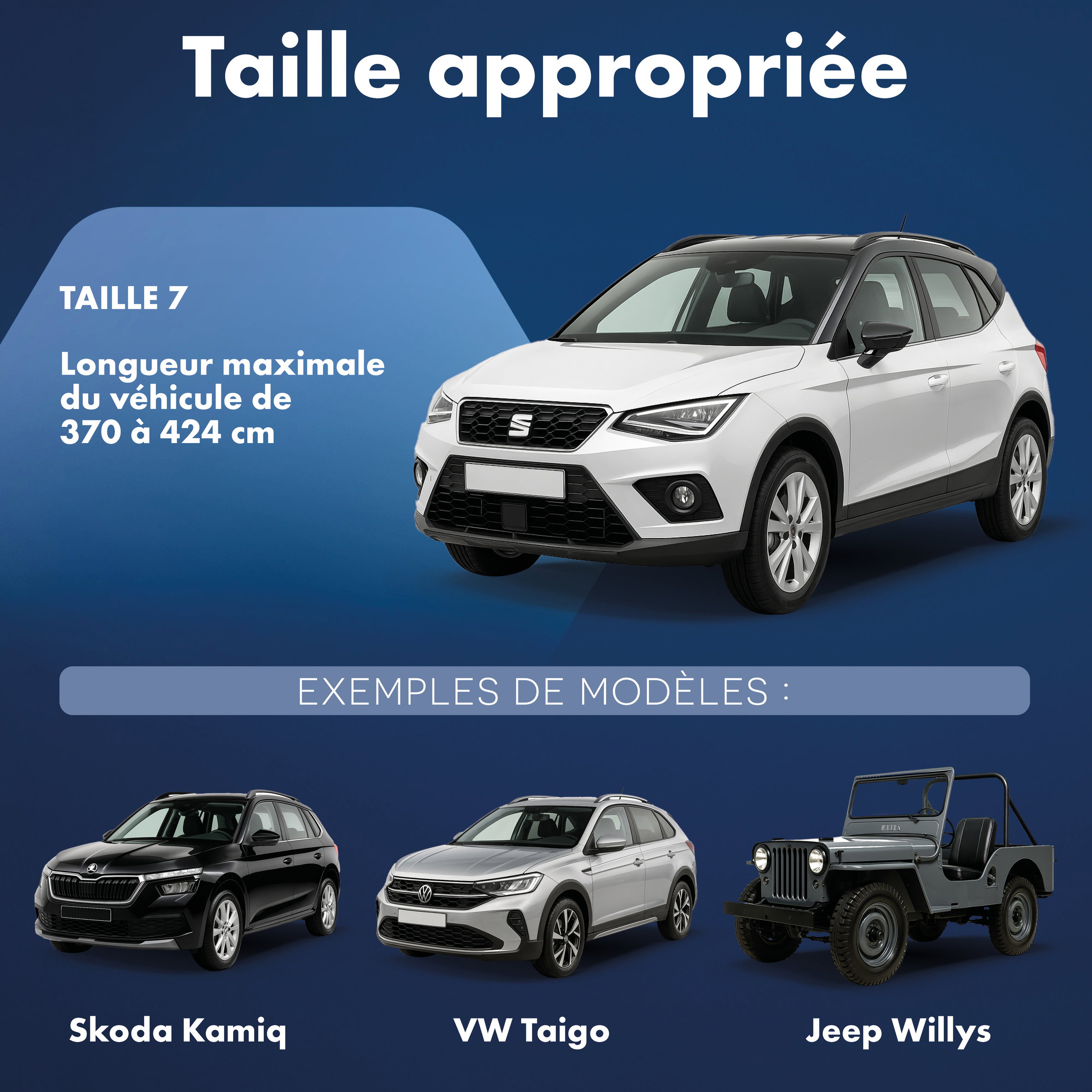 Housse de voiture All Weather, bâche de voiture garage complet taille 7 SUV/VAN noir