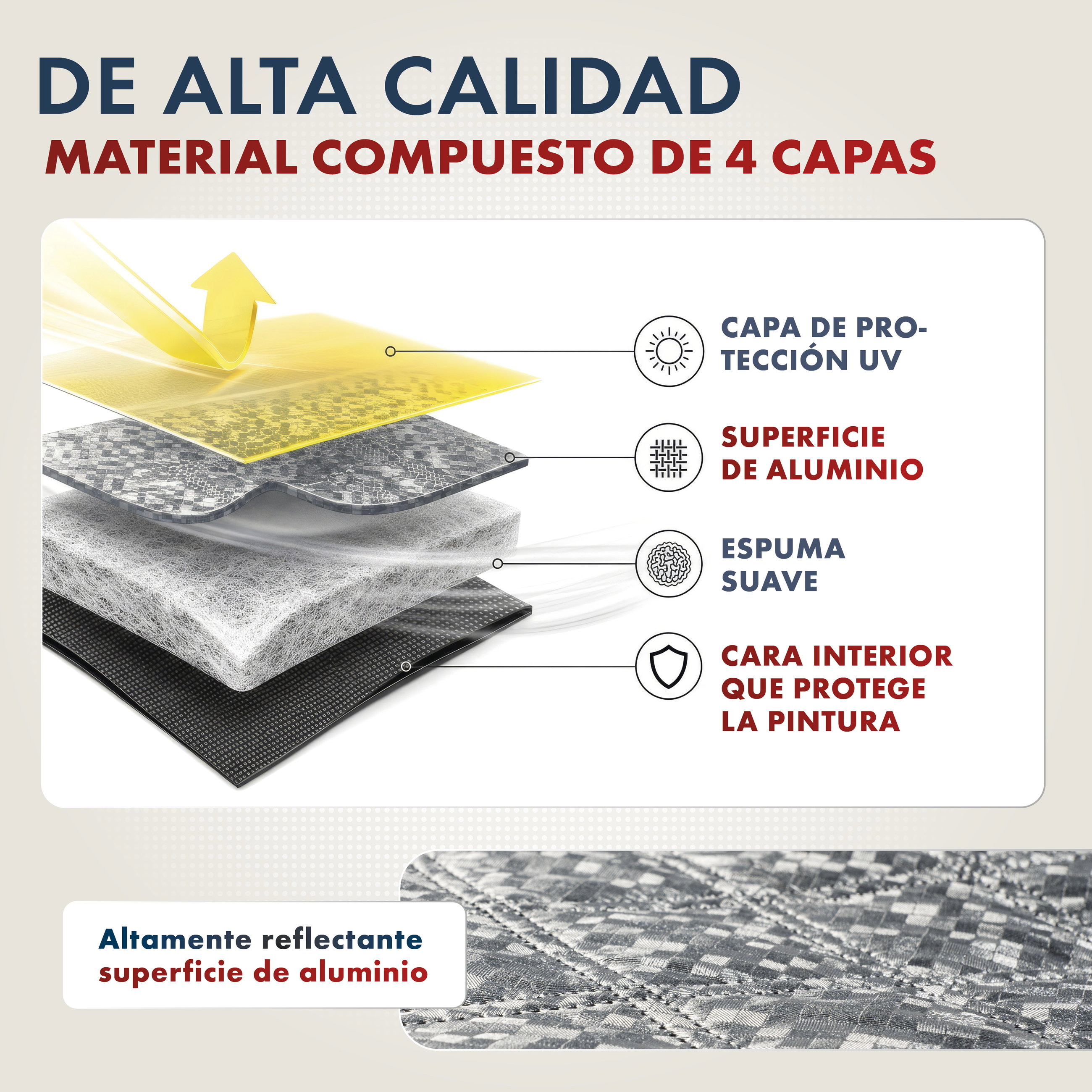 Premium protector térmico de parabrisas con cubierta para retrovisores laterales, coche-cubierta para parabrisas 157x126 cm
