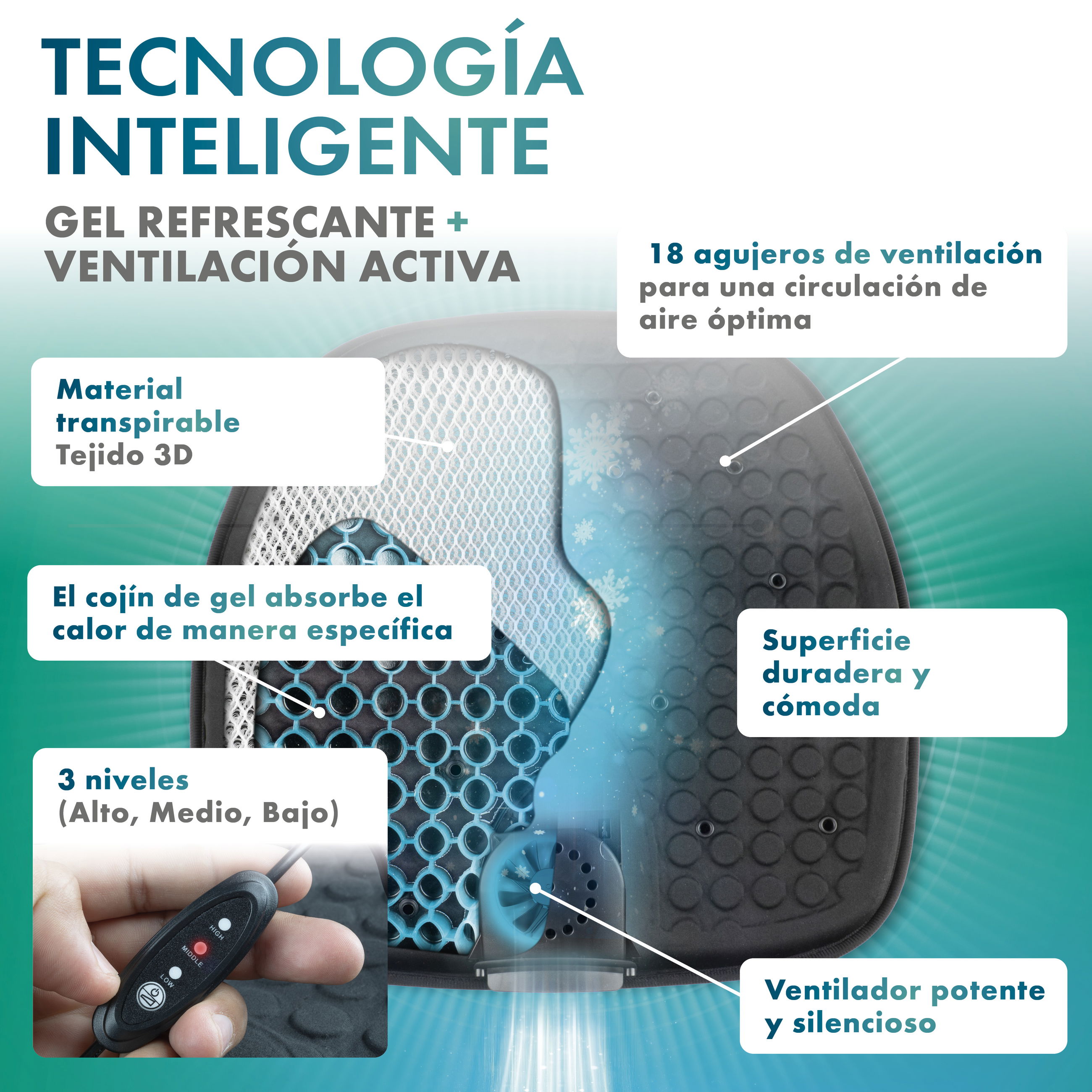 Werbung, gel, ventilación, cojín, tejido 3D, material transpirable