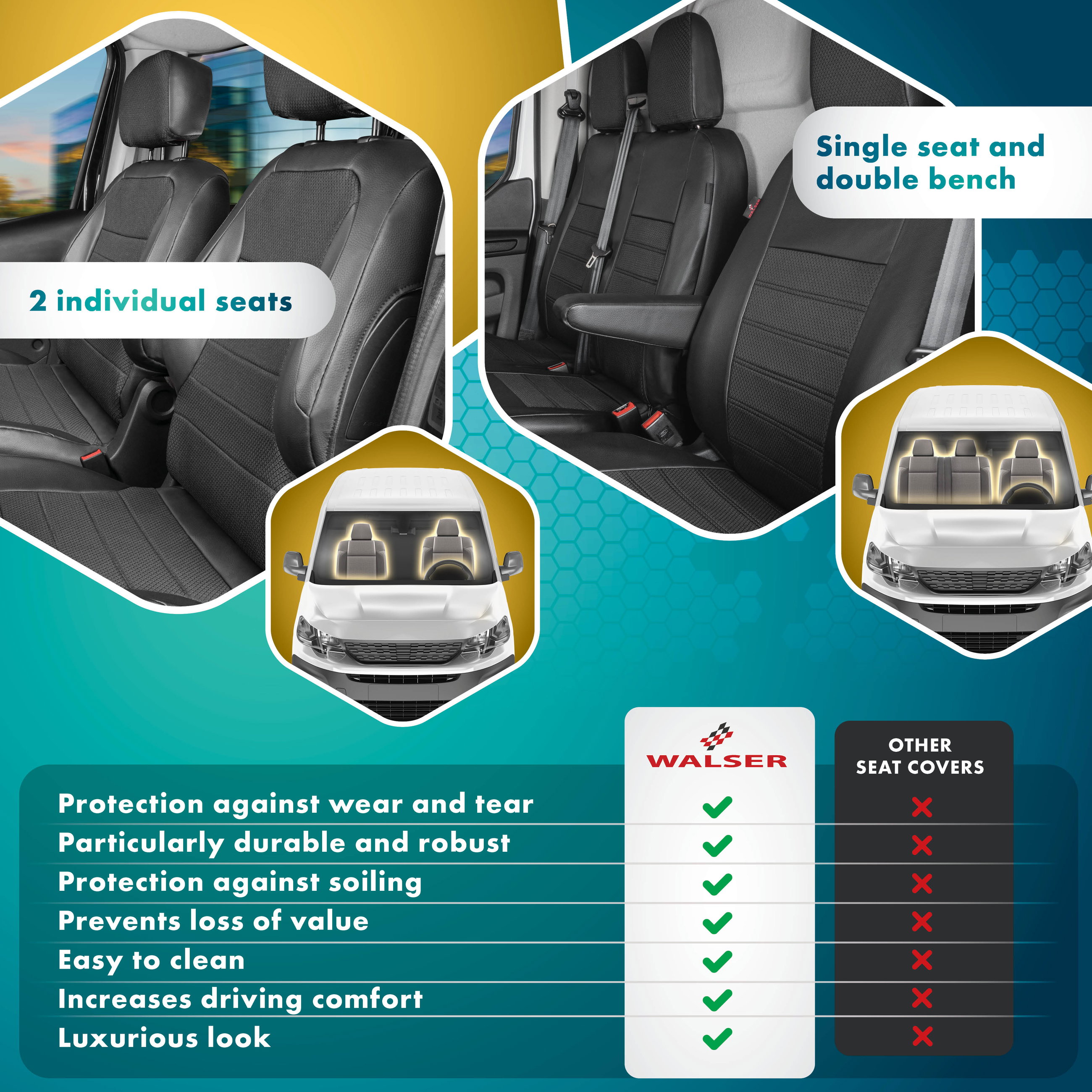 Pasform Premium sædebetræk til Mercedes-Benz Sprinter 06/2006-i dag, 2 enkeltsædebetræk foran + 1 armlænsbetræk