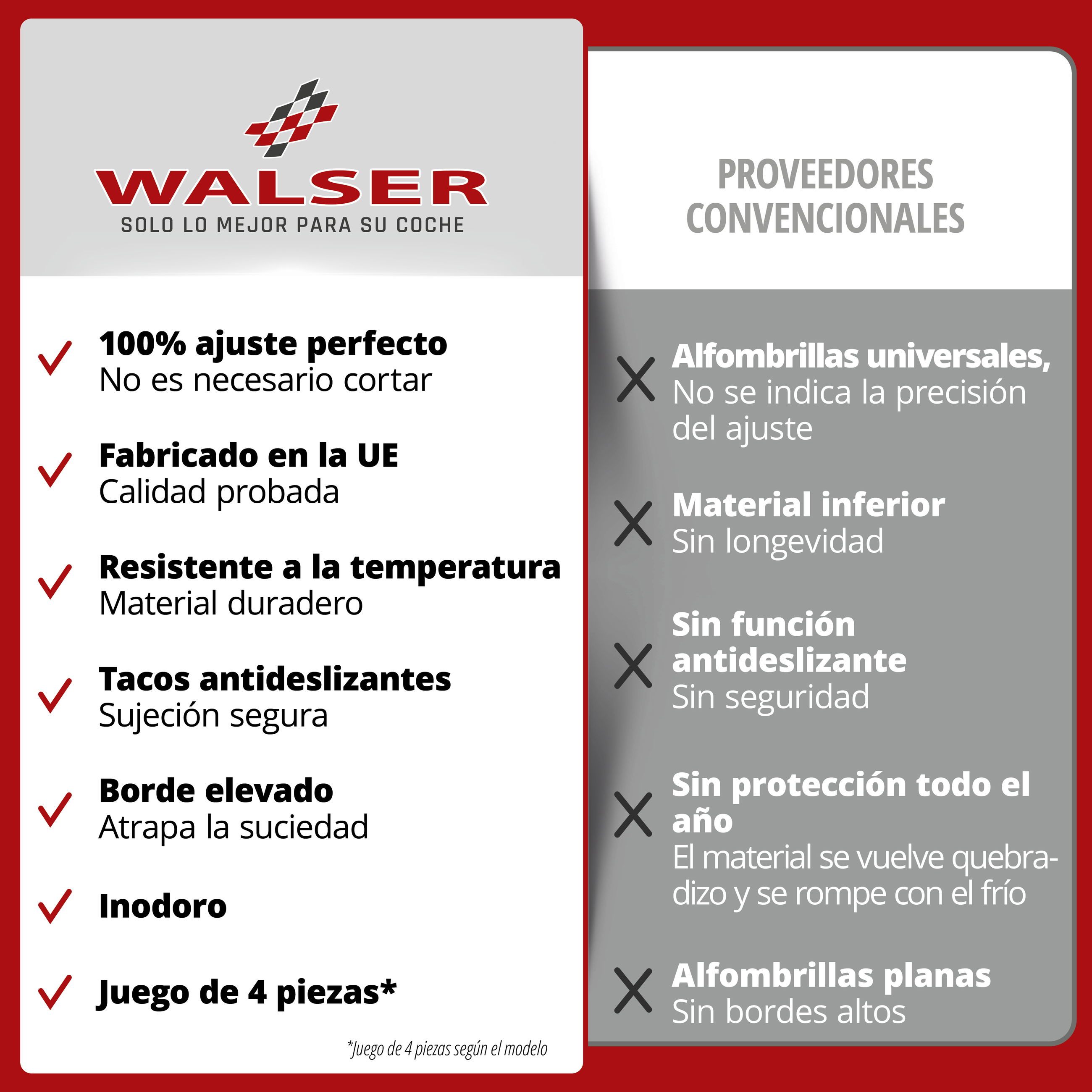 Seite, Text, Werbung, Plakat, Speisekarte, Seite, Text, Werbung, Plakat, Speisekarte, tarpada, tapas de horquilla, cosido, tapas, mecánica, tacos, antideslizantes, bordes elevados, inodoro, juego de 4 piezas, tacos antideslizantes, borde elevado, inodoro,