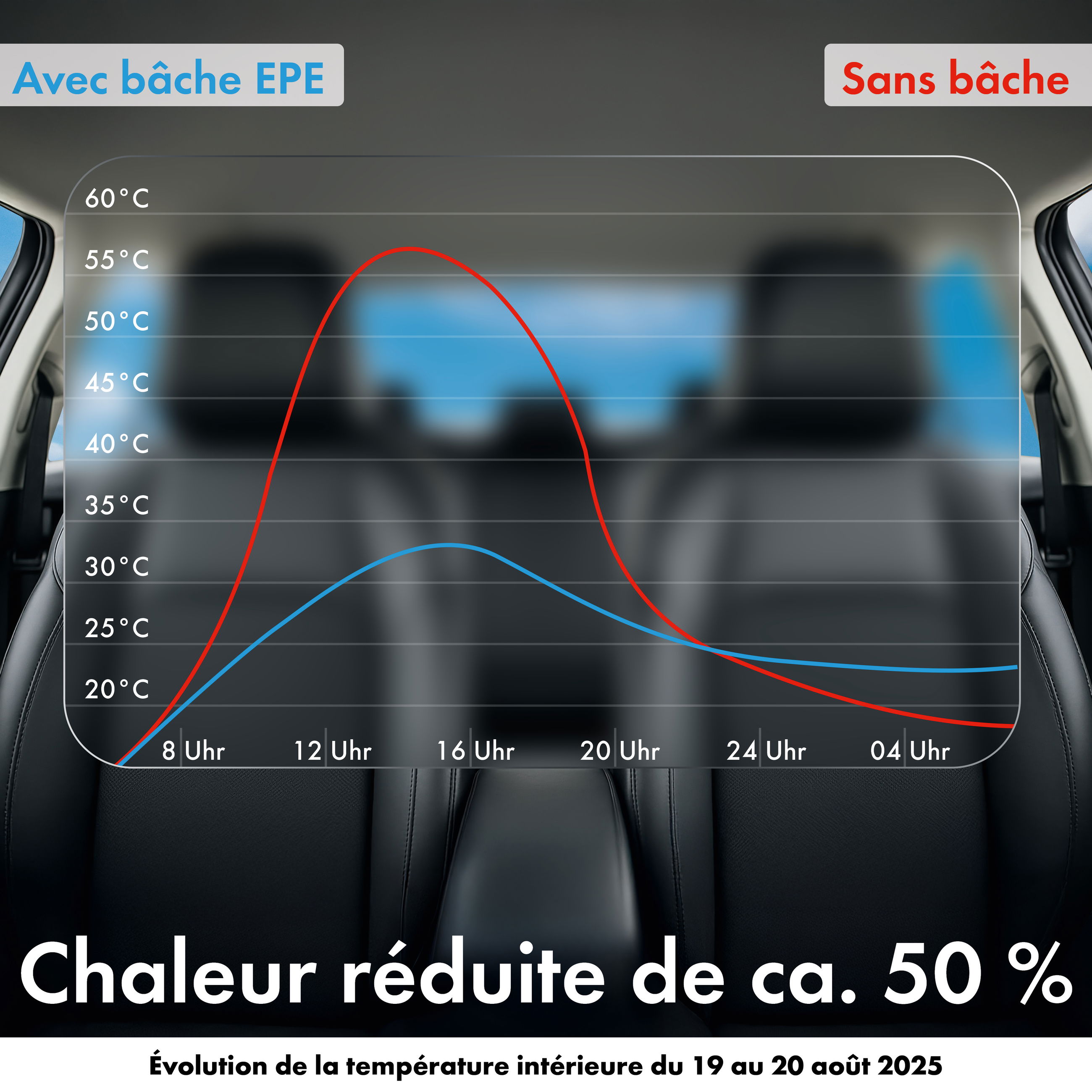 Kissen, Dekoration für Zuhause, Kissen, Dekoration für Zuhause, Kissen, Dekoration für Zuhause, Kissen, Dekoration für Zuhause