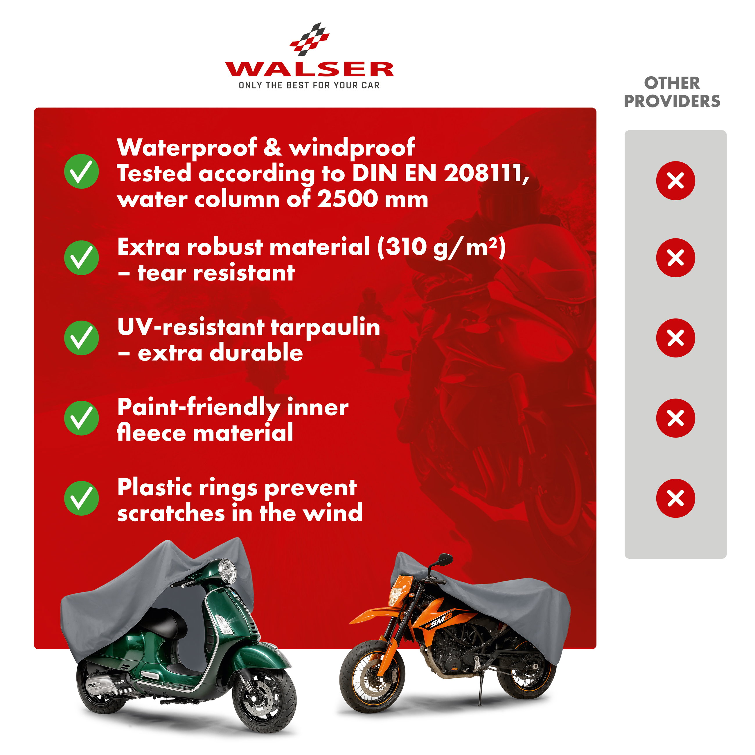 Premium motorcykelovertræk L, motorcykelovertræk af robust PVC, motorcykelgarage vandtæt - 250x100x130 cm grå