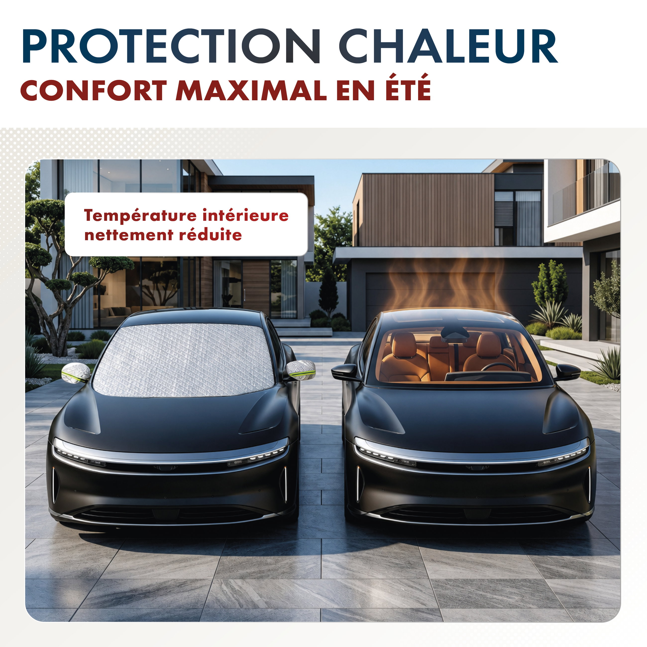 Protection thermique de pare-brise Premium avec couverture de rétroviseur latéral 147x120 cm