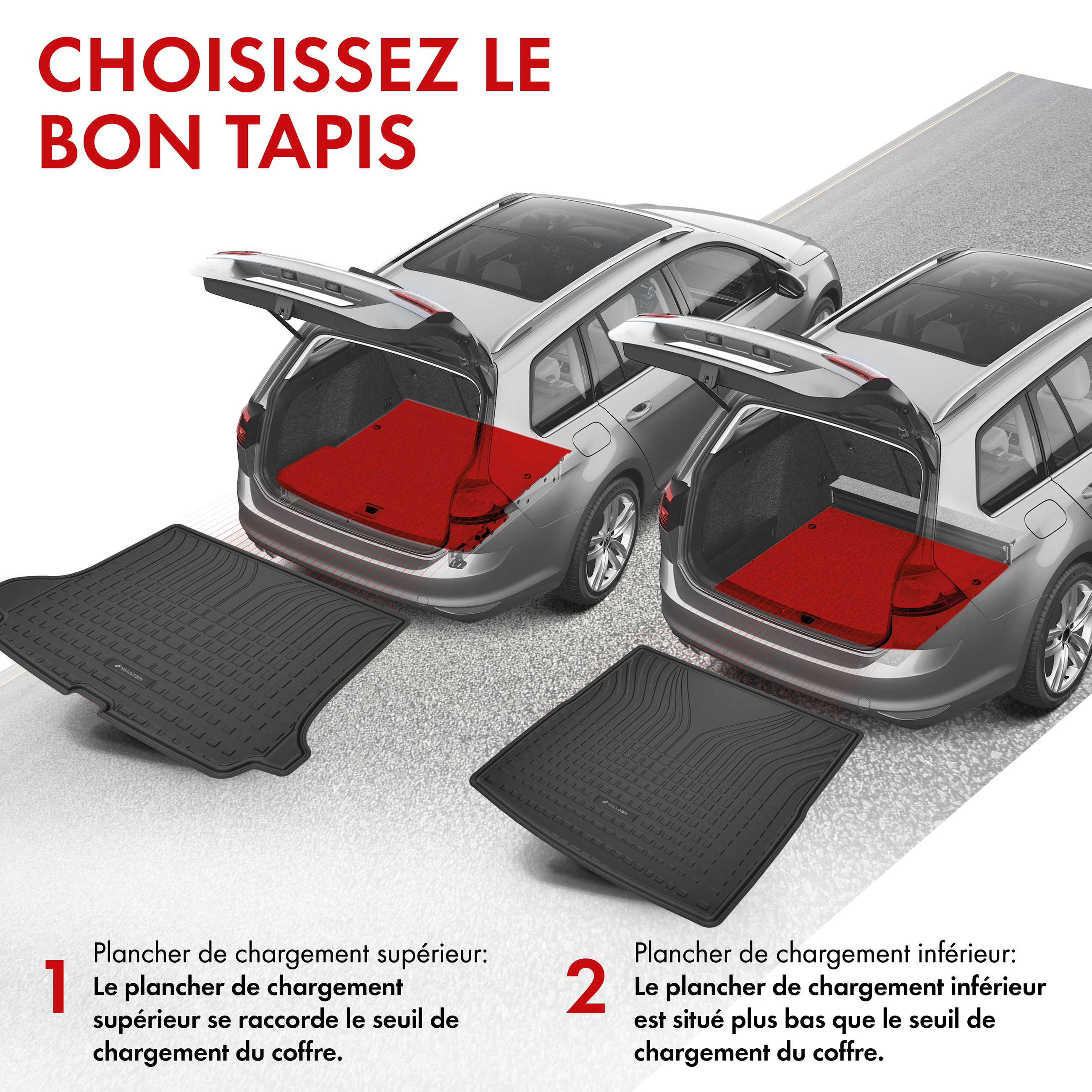 Premium Bac de coffre Roadmaster pour VW Passat Alltrack B8/B8 Variant (3G5, CB5) 2014-2023