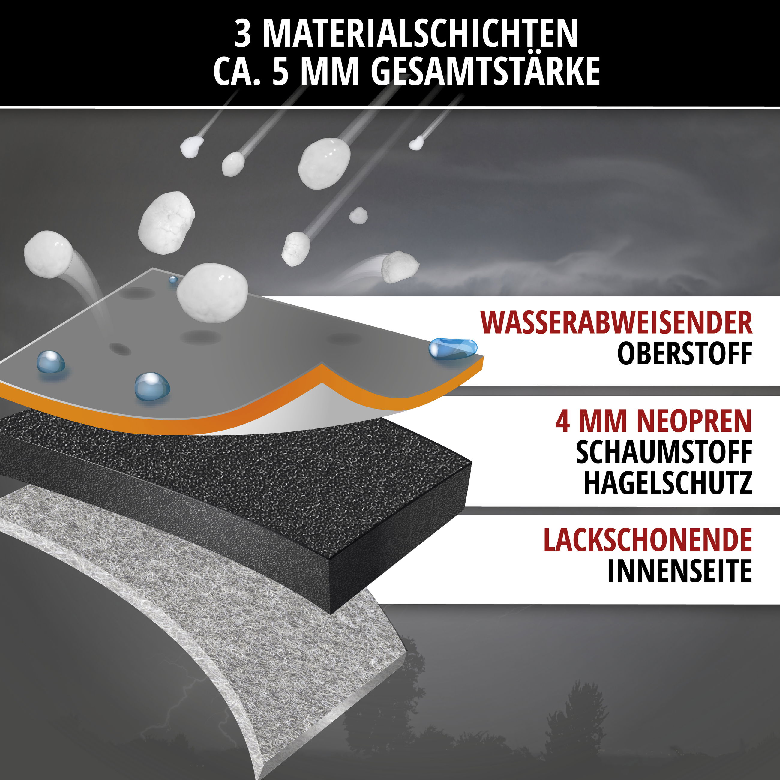 Draußen, Natur, Draußen, Natur