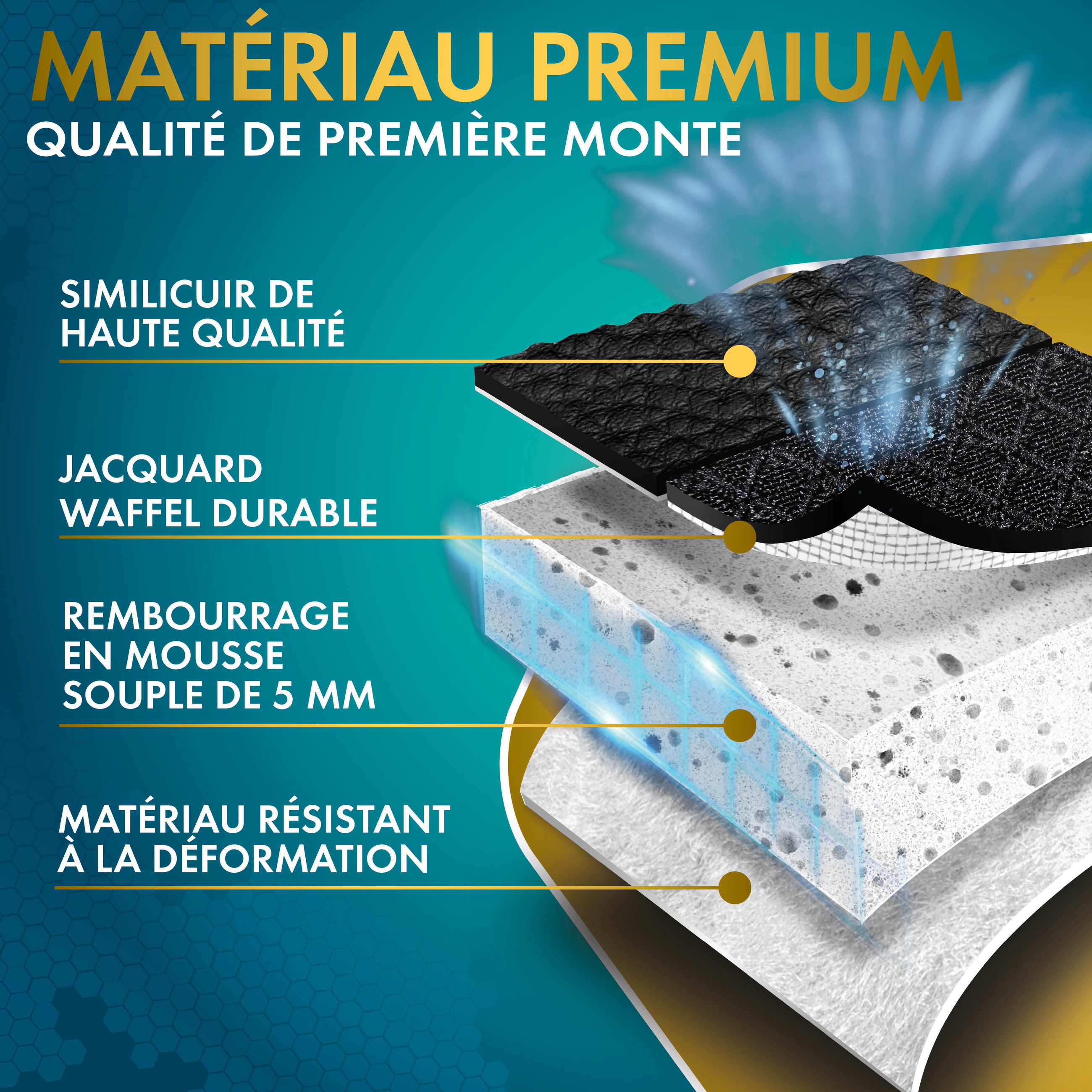 Premium Housse de siège pour Ford Transit 2006-12/2014, 2 housses de siège avant simples