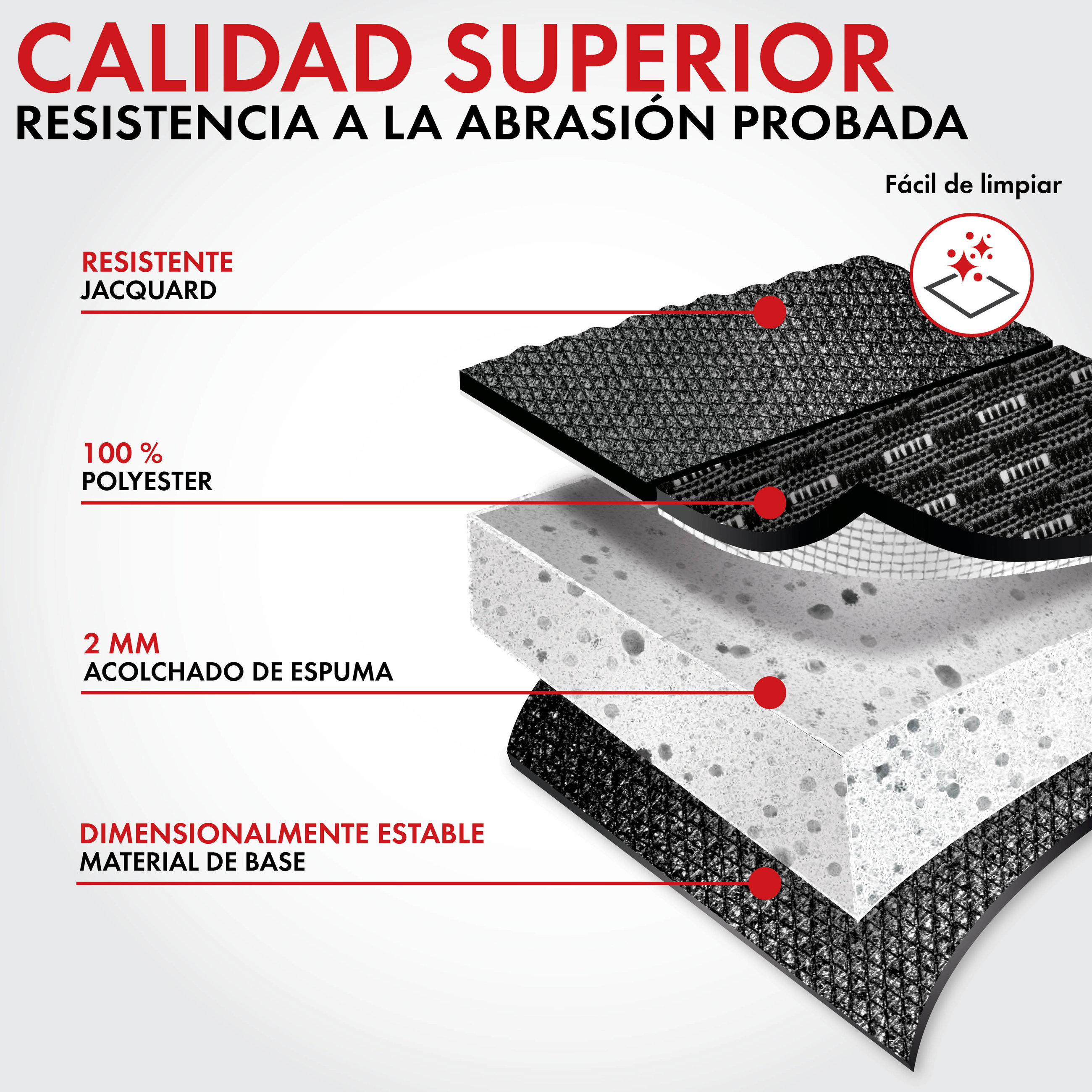 Moebel, Schaum, Moebel, Schaum, Moebel, Schaum, Jacquard, Polyester, 2 mm Schaumstoff, Dimensionalestabil, Basis-Material, Polyester, Schaumstoff, Gummi, Polsterung, Texturierte Oberfläche, polyester, foam, 2 mm foam, jacquard, durable base, polyester, fo