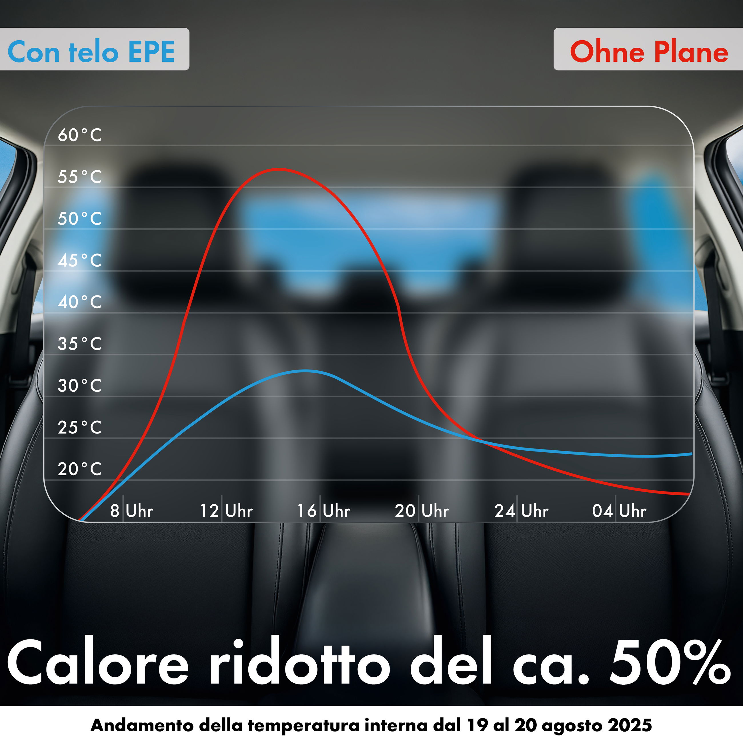 Kissen, Dekoration für Zuhause, Kissen, Dekoration für Zuhause, Kissen, Dekoration für Zuhause, Kissen, Dekoration für Zuhause