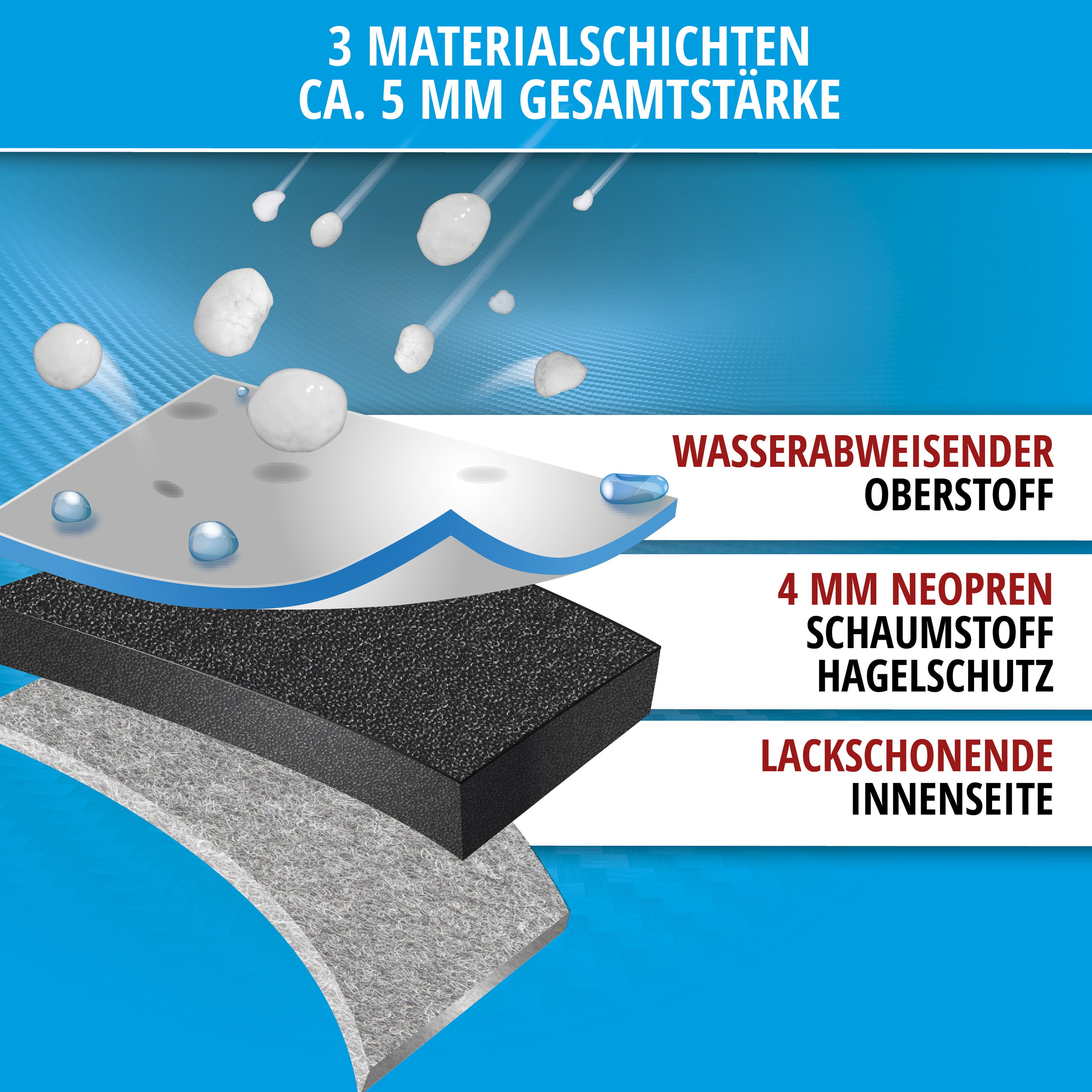 PKW Hagelschutzplane Comfort Protect, Größe 3, Hagelschutz bis 1,9 cm, silber/blau