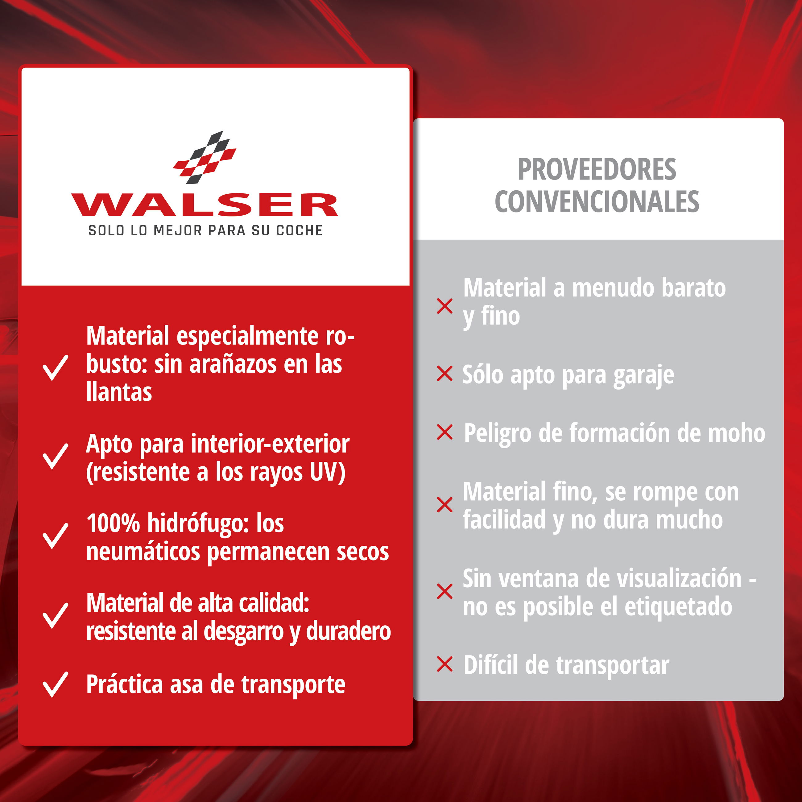 Werbung, Plakat, Text