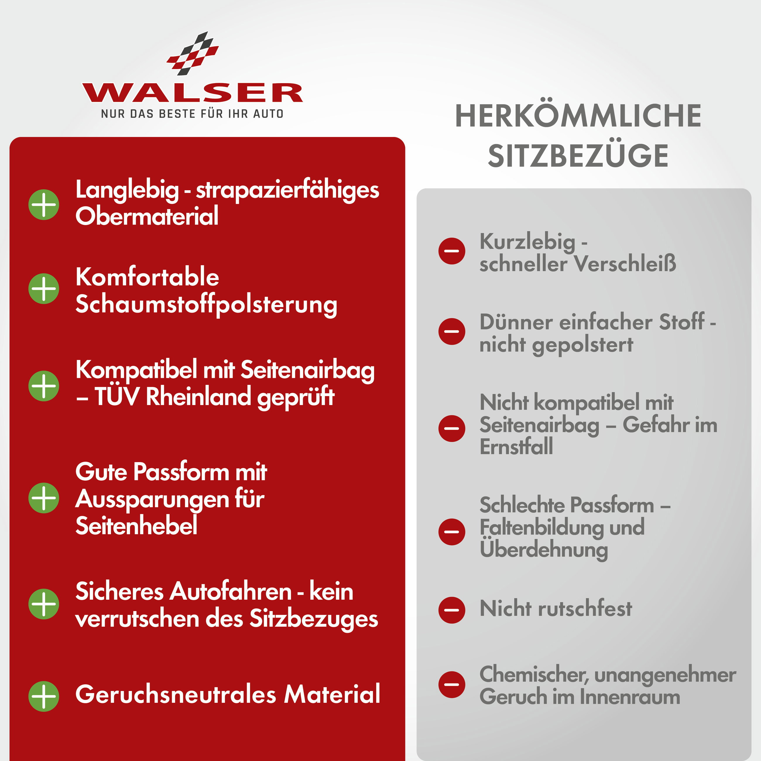 Autositzbezug ZIPP-IT Dundee, PKW-Schonbezüge für 2 Vordersitze mit Reißverschluss-System schwarz/grau