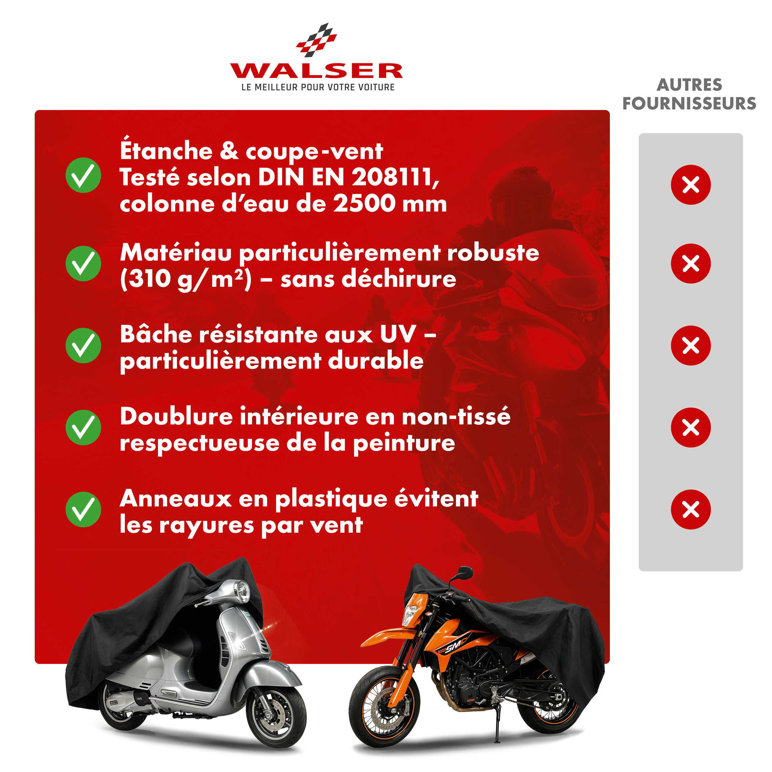 Premium Bâche de protection pour moto S, Bâche de couverture Vespa en PVC robuste, Garage pour moto étanche - 185x90x110 cm noir