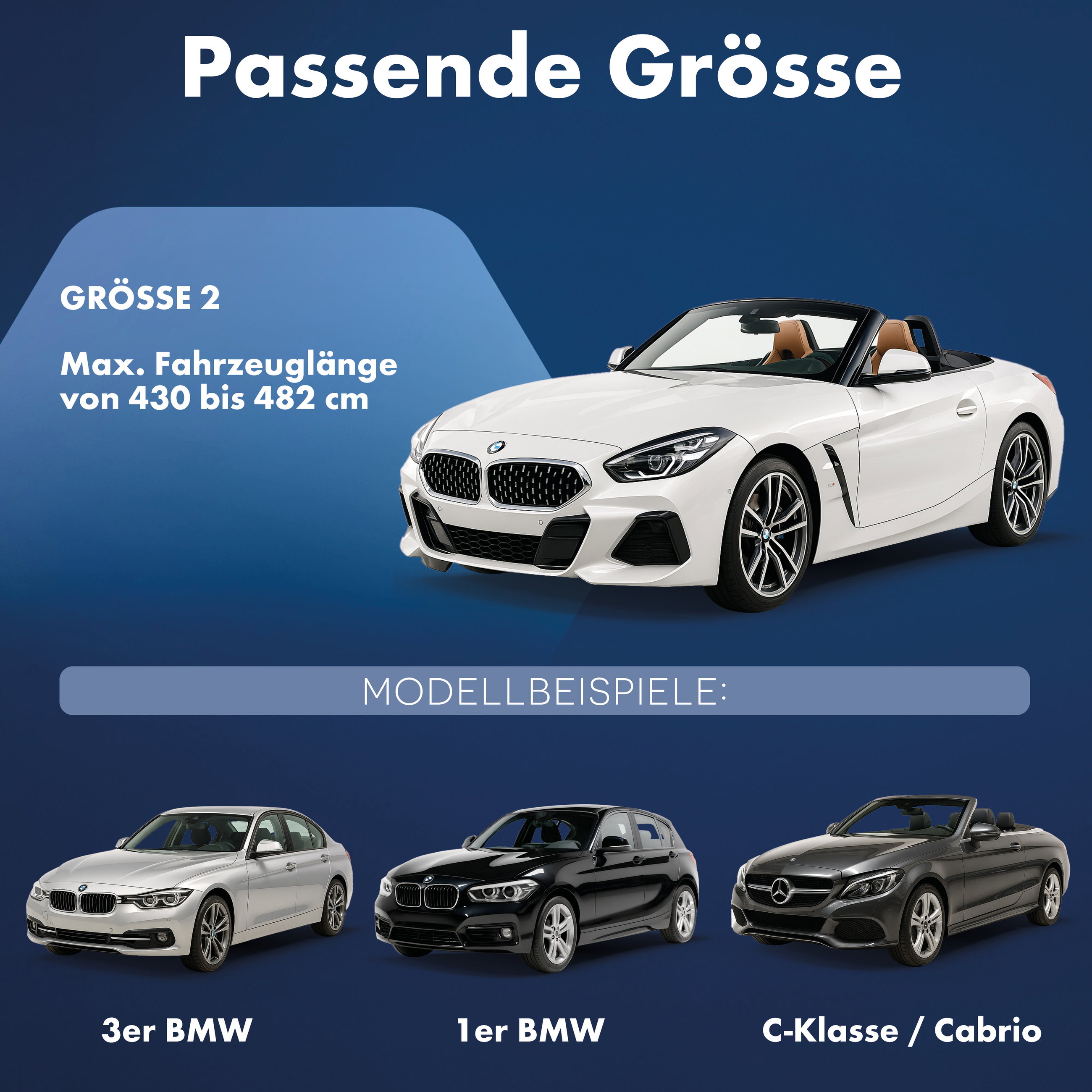 Abdeckplane Auto All Weather, Autoplane Vollgarage Größe 2 PKW, Autoabdeckung schwarz