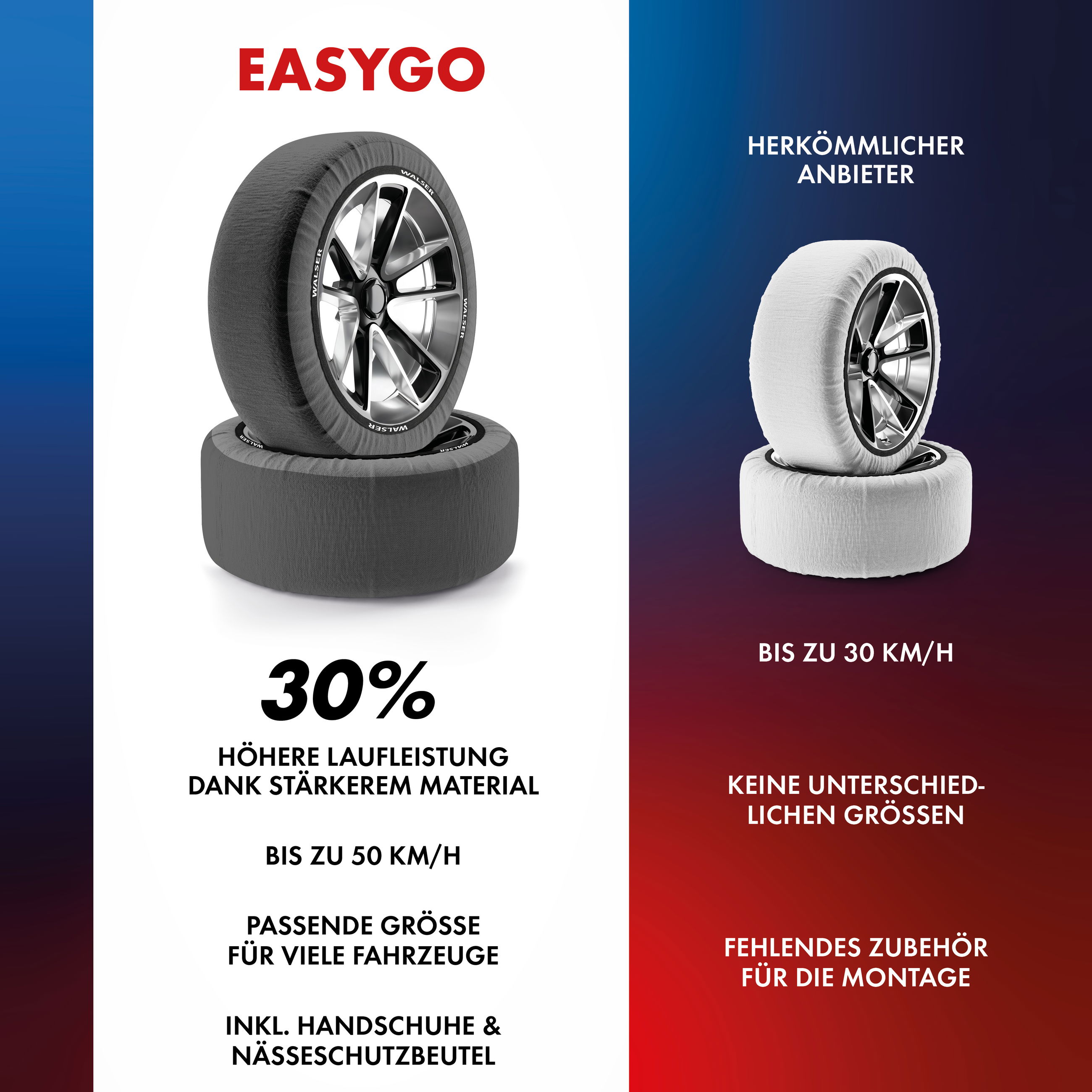 Rad, Werbung, Leichtmetallrad, Sprach, Reifen, Rad, Werbung, Leichtmetallrad, Sprach, Reifen