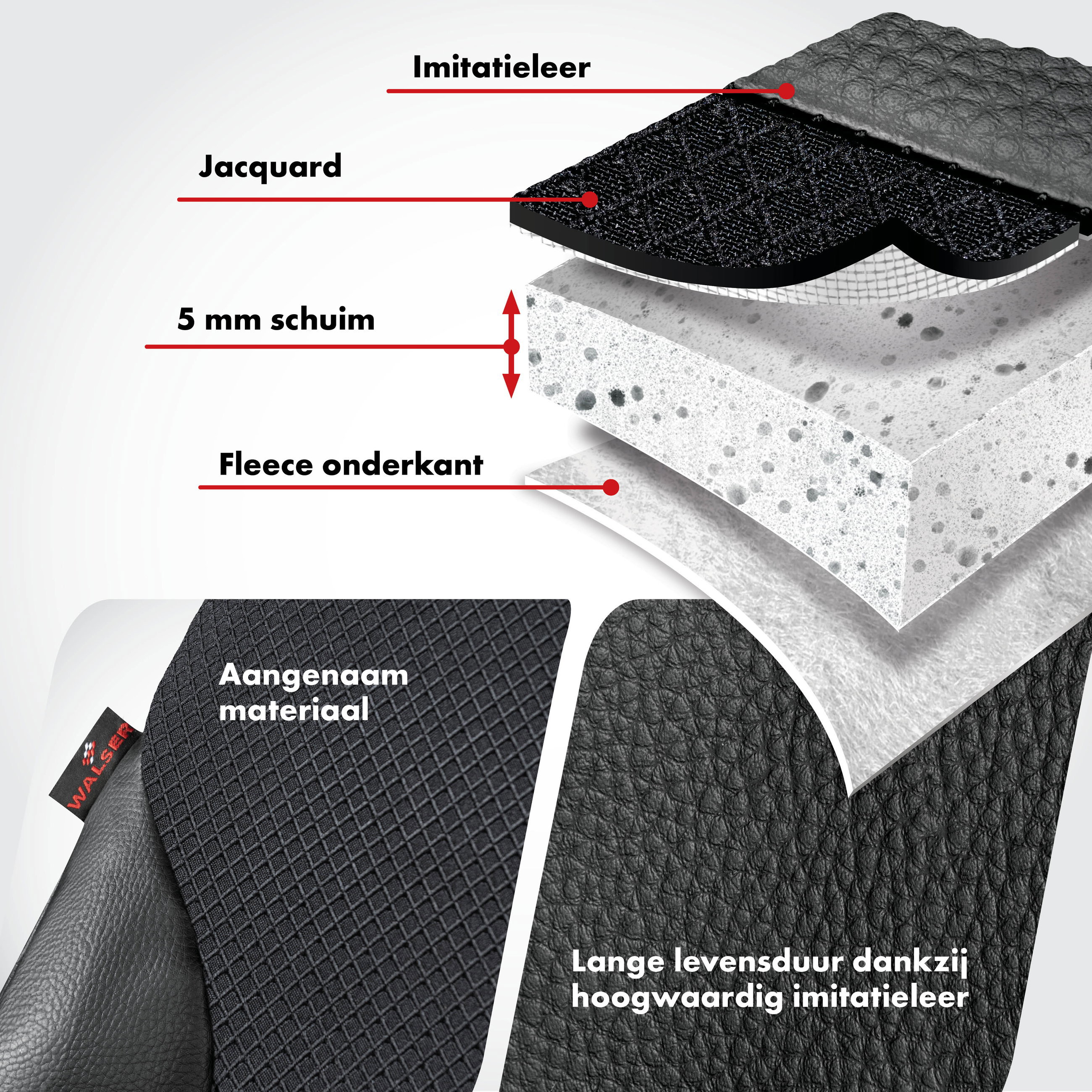Auto stoelbekleding Aversa geschikt voor BMW X3 (F25) 09/2010-08/2017, 2 enkele zetelhoezen voor standard zetels