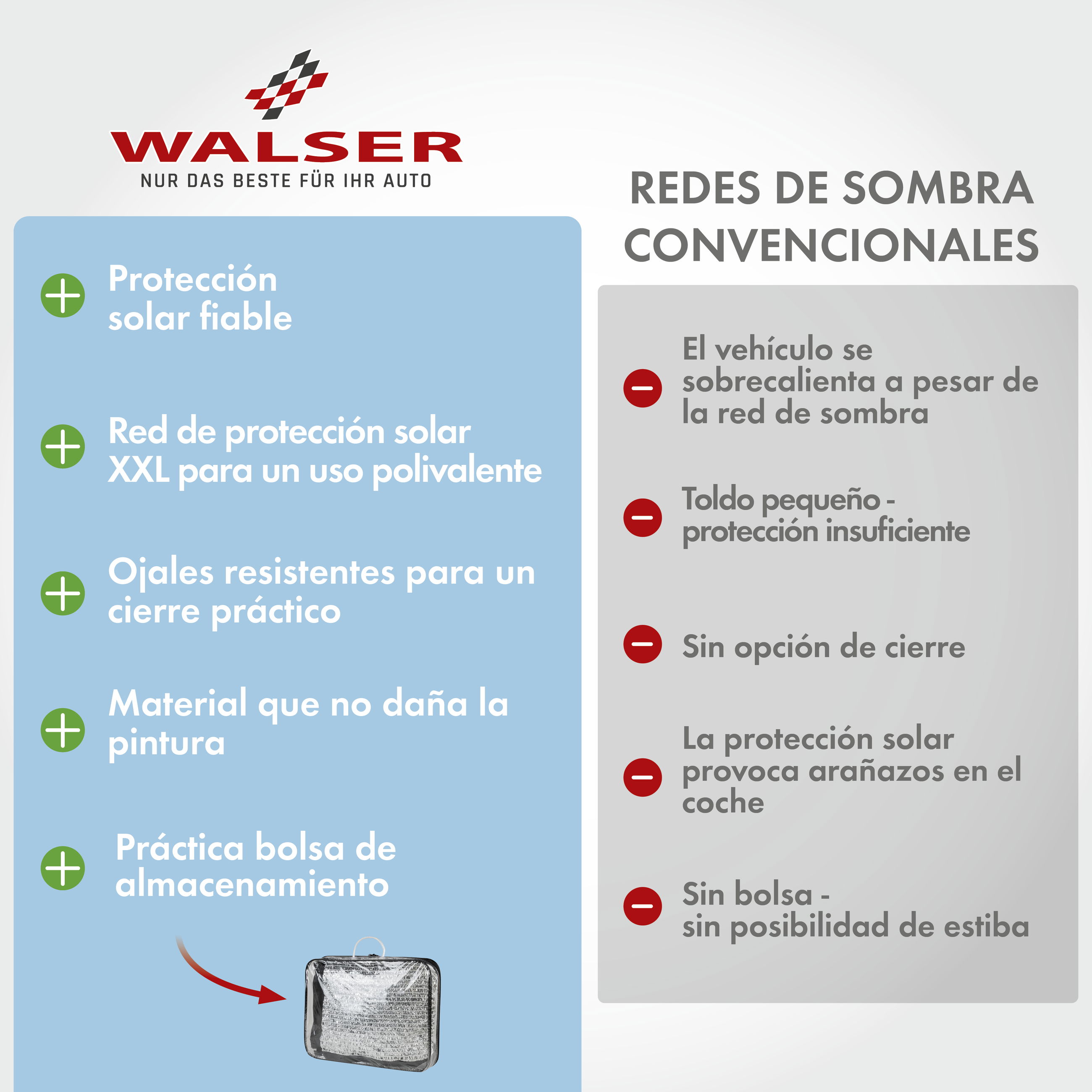 Seite, Text, Werbung