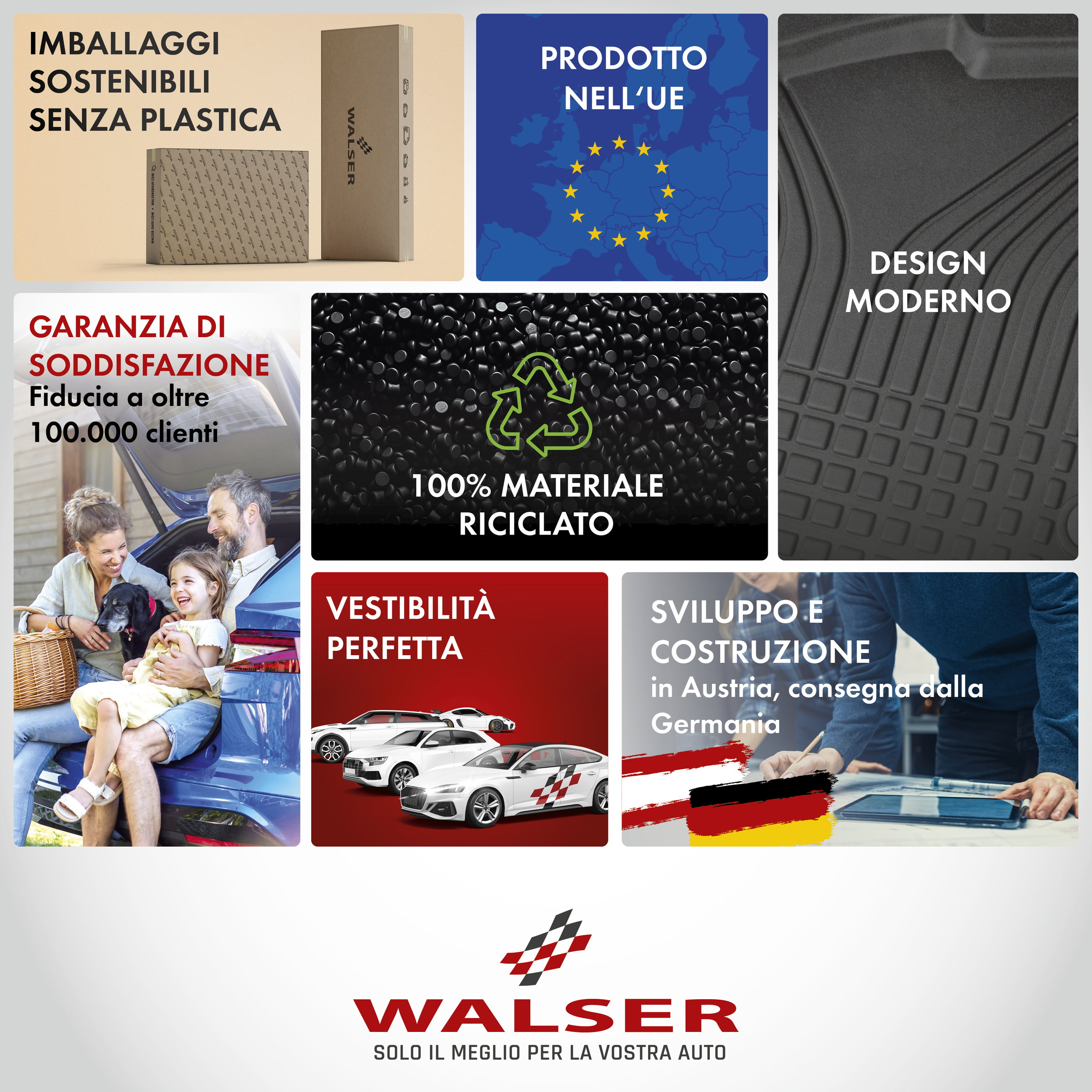 Premium Vasca baule Roadmaster per Skoda Kodiaq II (PS7) 01/2024-Oggi