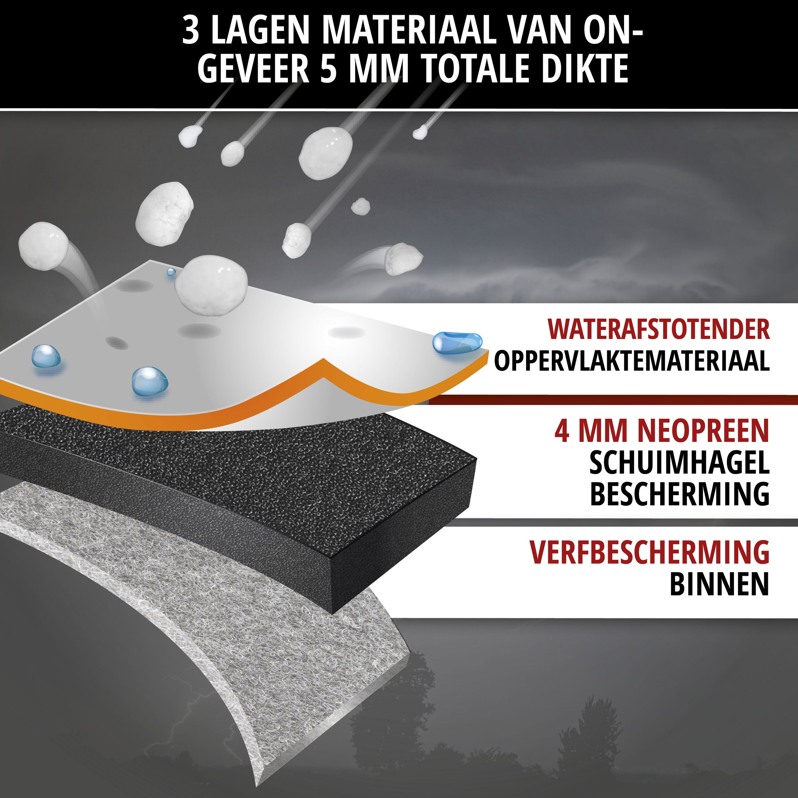 Werbung, Plakat, Werbung, Plakat