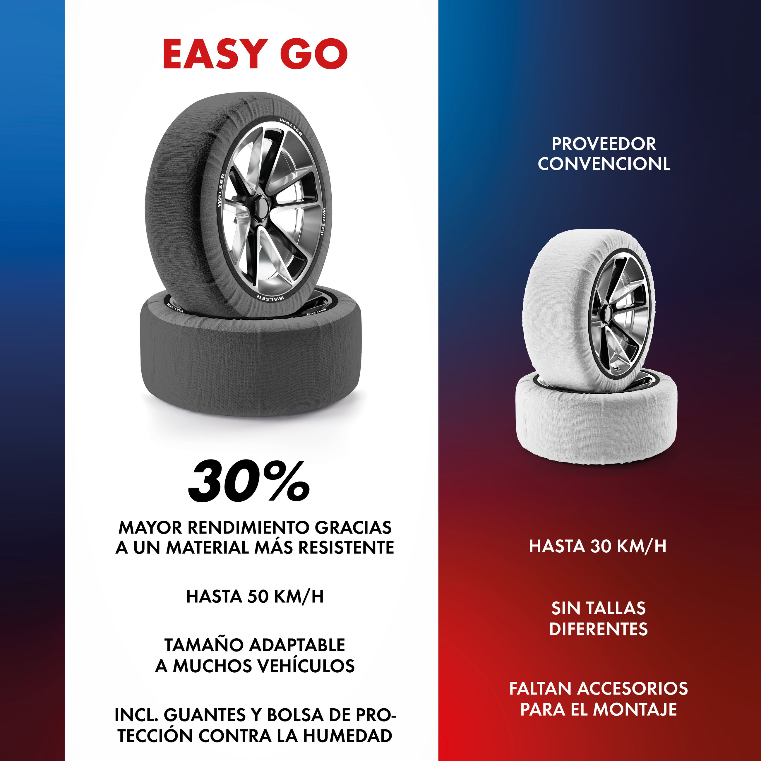 Premium Textile cadenas de nieve Easygo L, juego de 2 cadenas de nieve textiles homologadas según norma UE 16662-1, cadenas de nieve para coche, coche cadenas de nieve textiles 2 pieza gris/negro