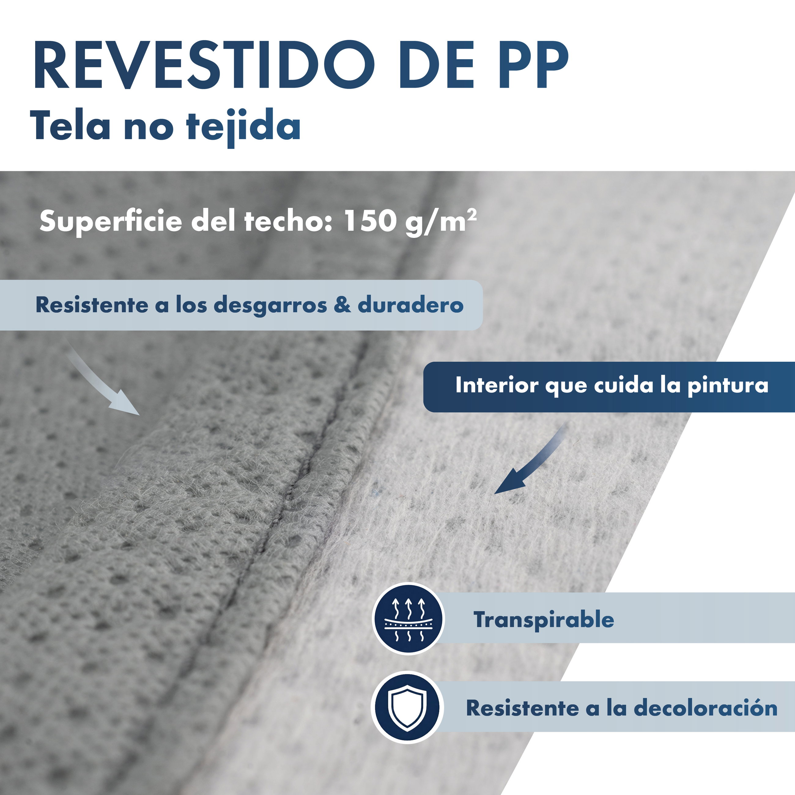 Cubierta de techo para caravana, lona protectora de techo resistente a la intemperie para caravana/autocaravana 500x300cm gris