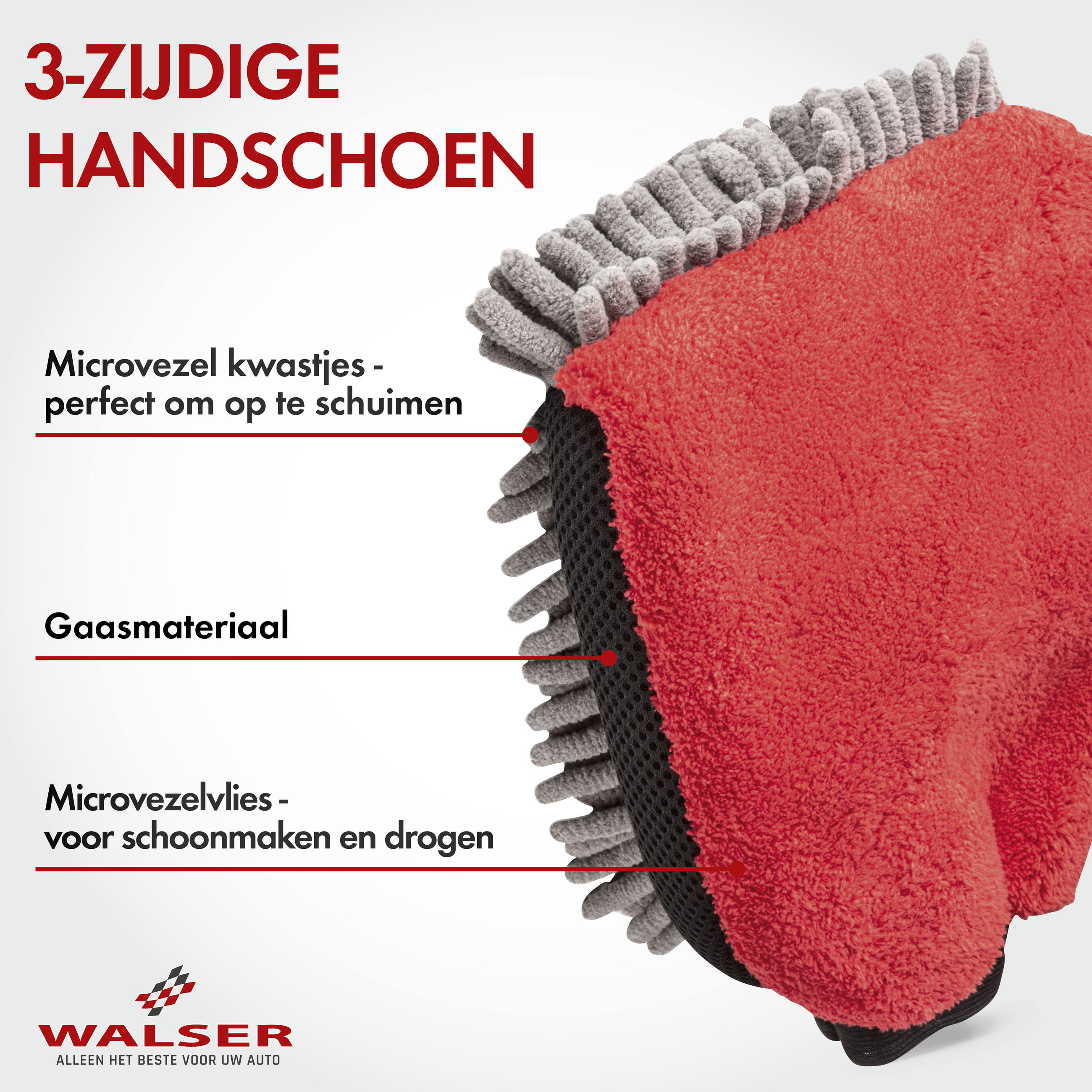 Bekleidung, Handschuh