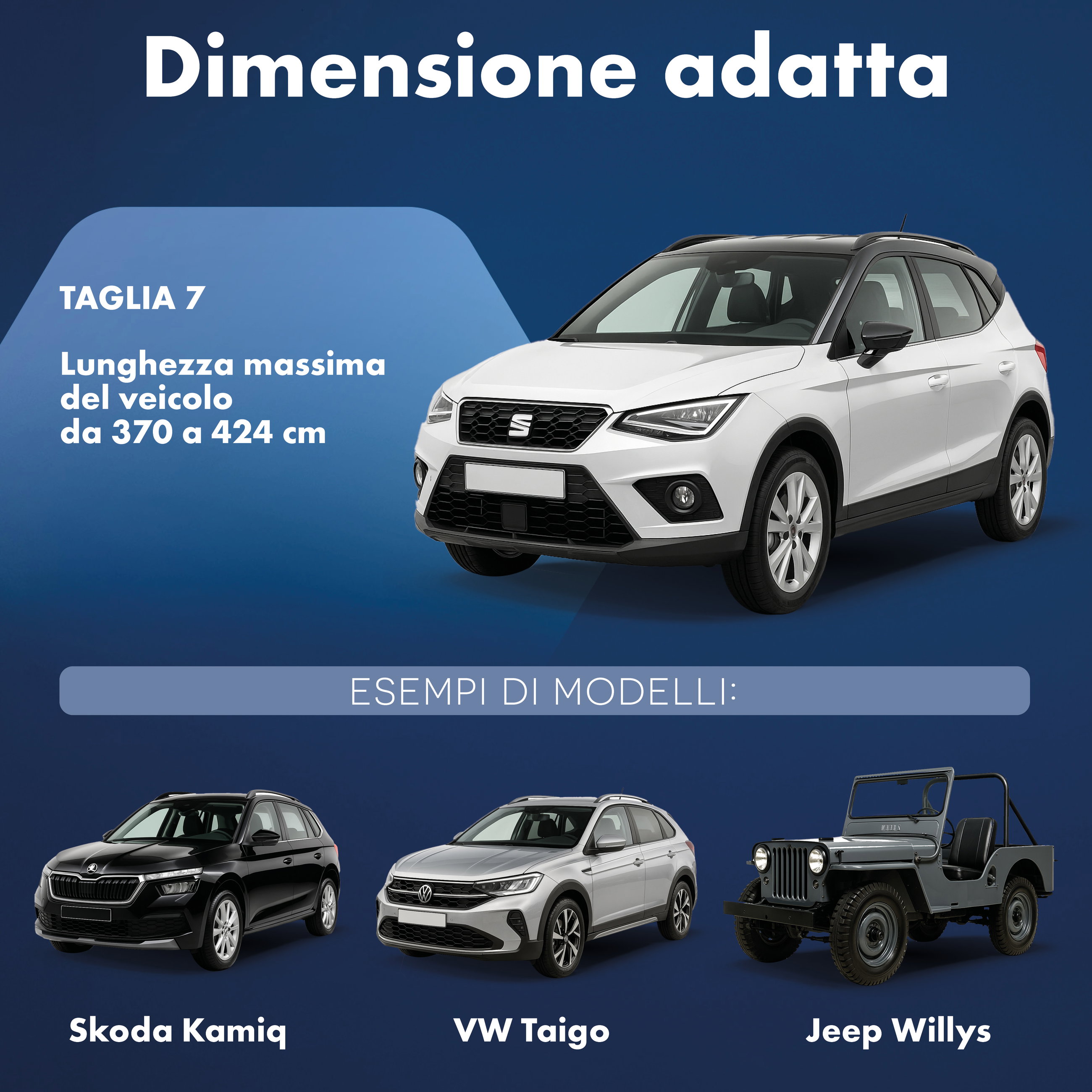 Telo Copriauto All Weather, telone per auto completo Misura 7 SUV/VAN nero