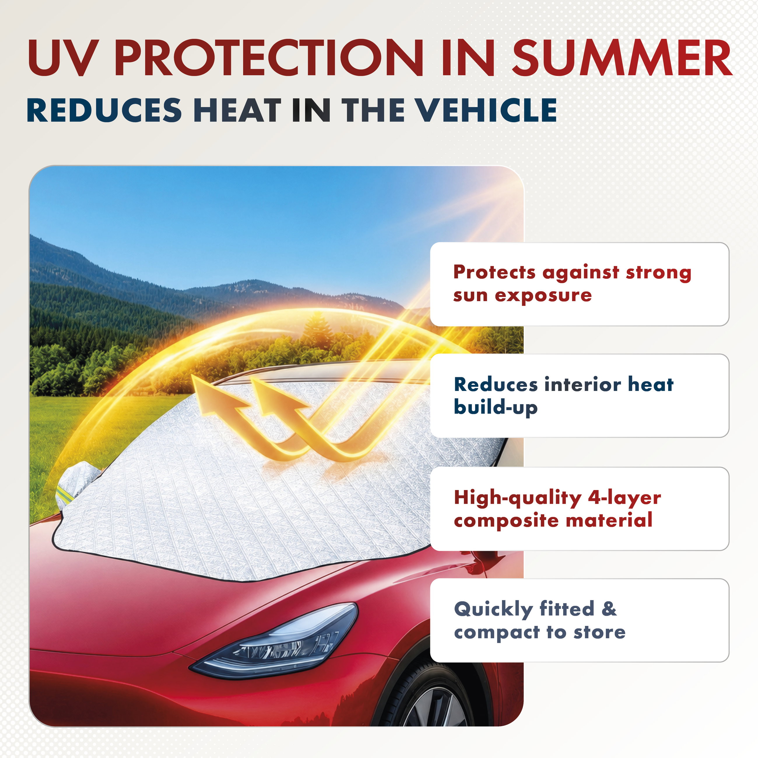 Premium Thermal Windscreen Protector with Side Mirror Cover 157x126 cm