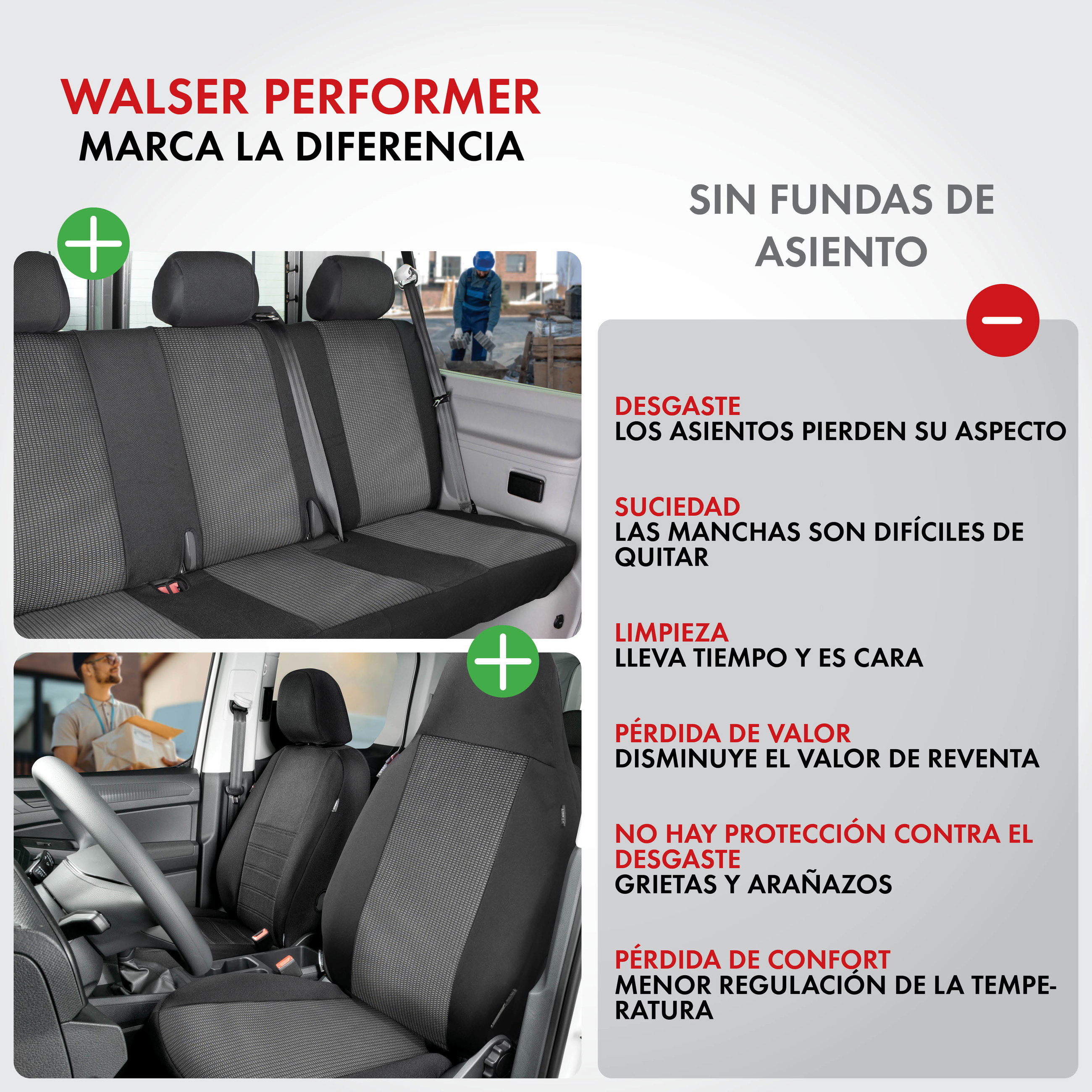 Funda de asiento a medida Performer compatible con Mercedes-Benz Viano/Vito/Mixto (W639), 1 asiento individualfunda copiloto
